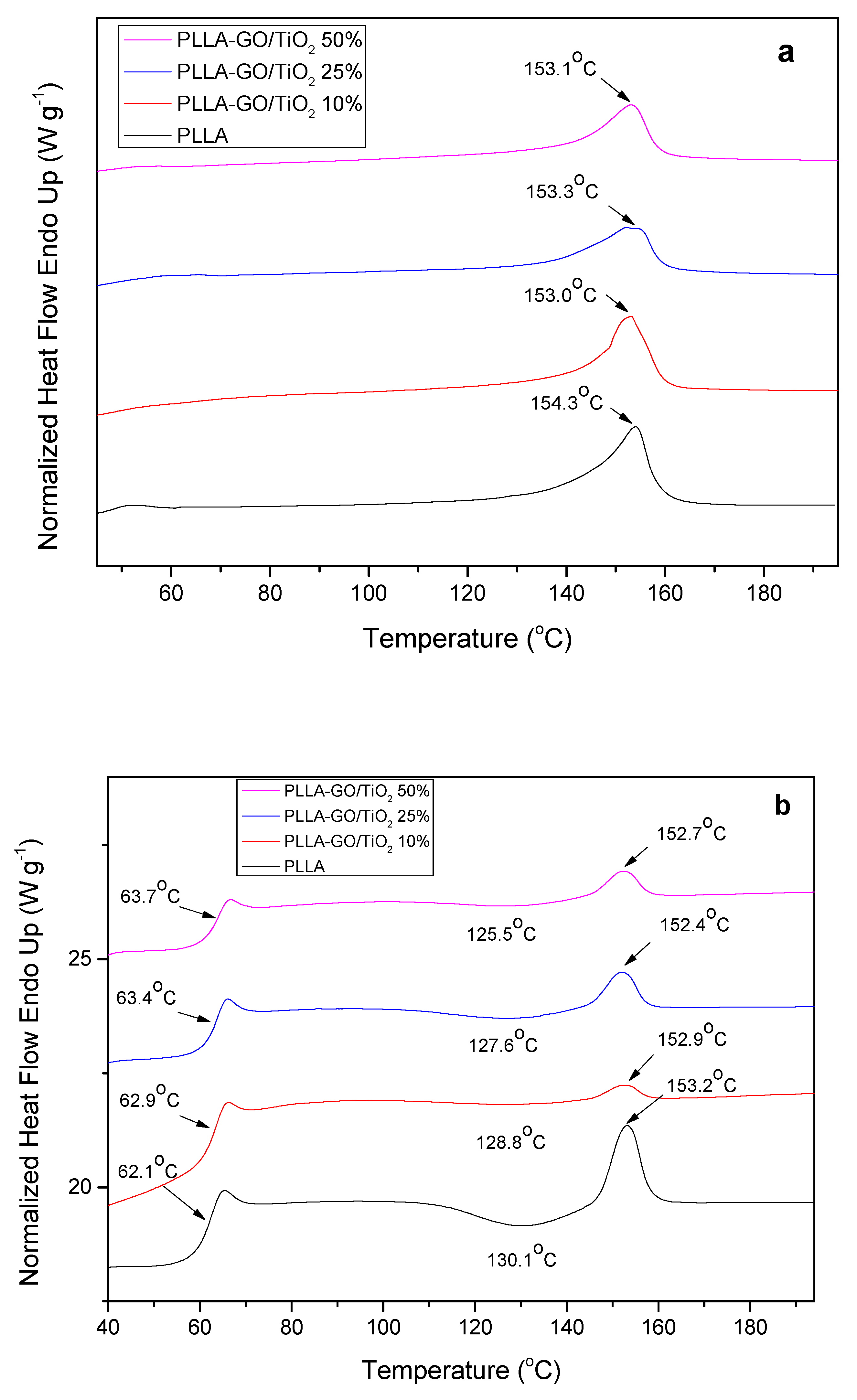 Applsci 10 02368 g004 Applsci 10 02368 g004