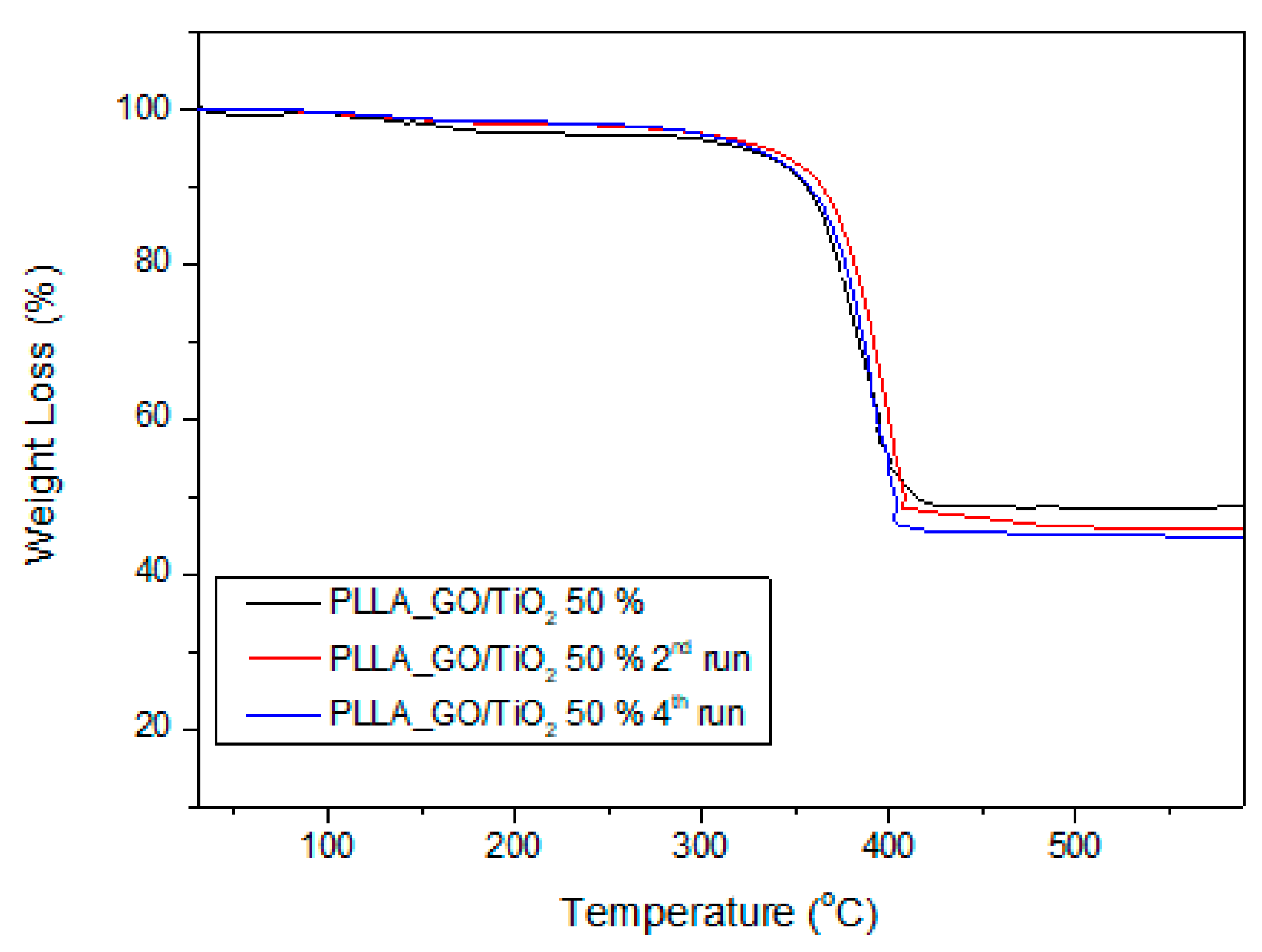 Applsci 10 02368 g009 Applsci 10 02368 g009