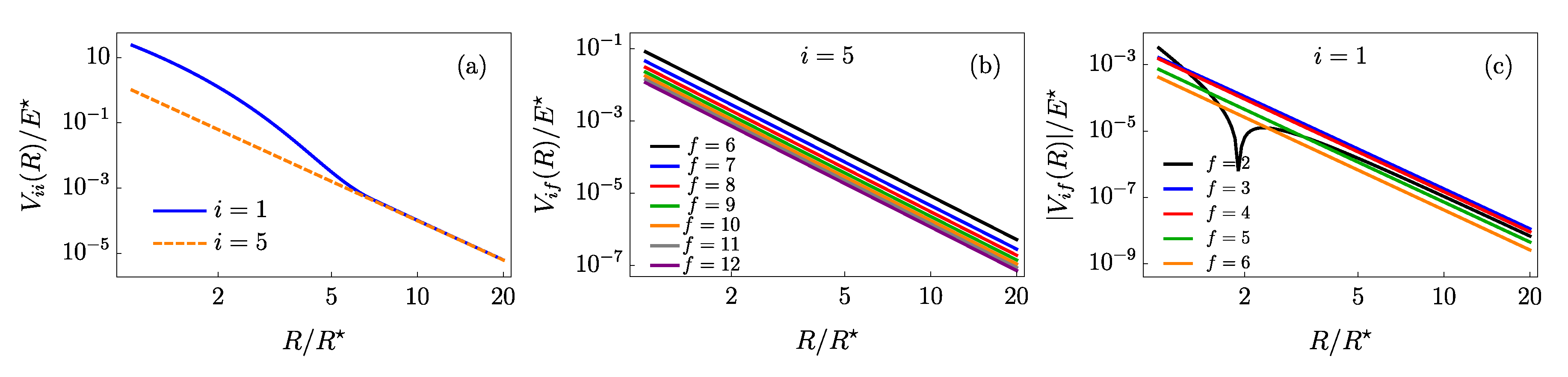 Applsci 10 02371 g002