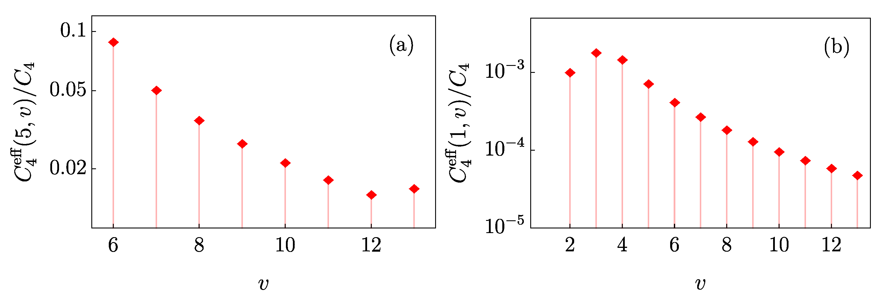 Applsci 10 02371 g003