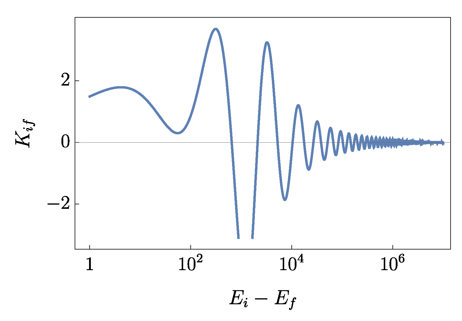 Applsci 10 02371 g004