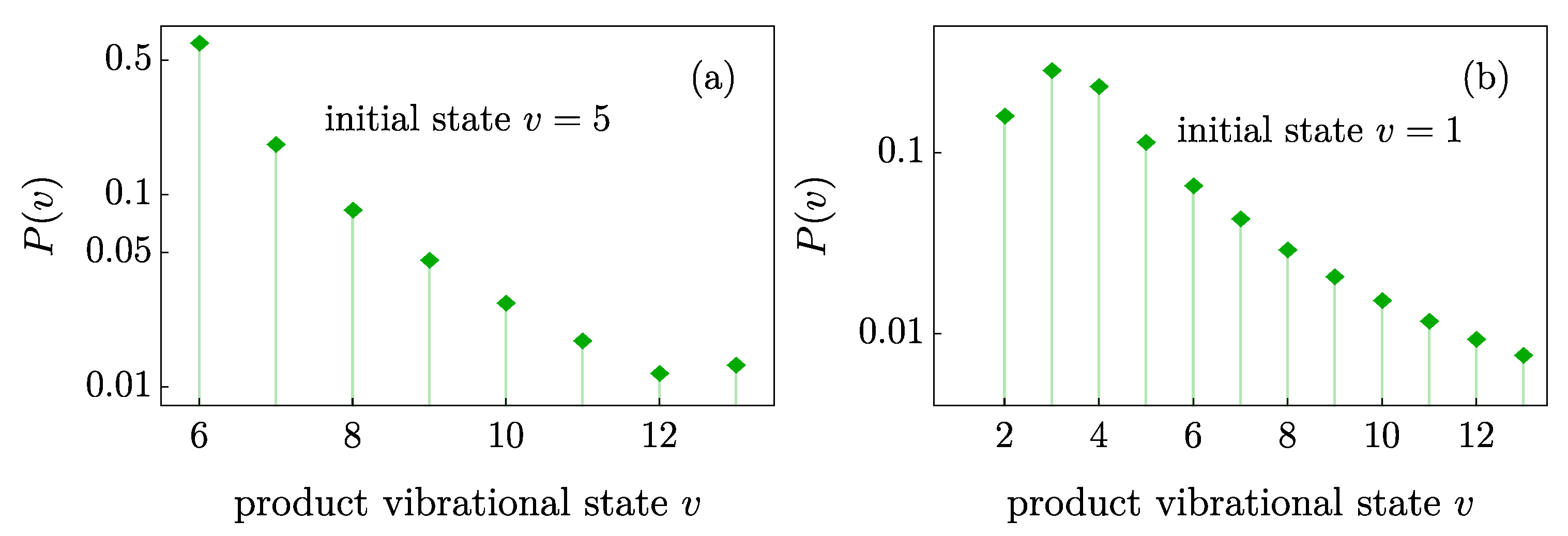 Applsci 10 02371 g005