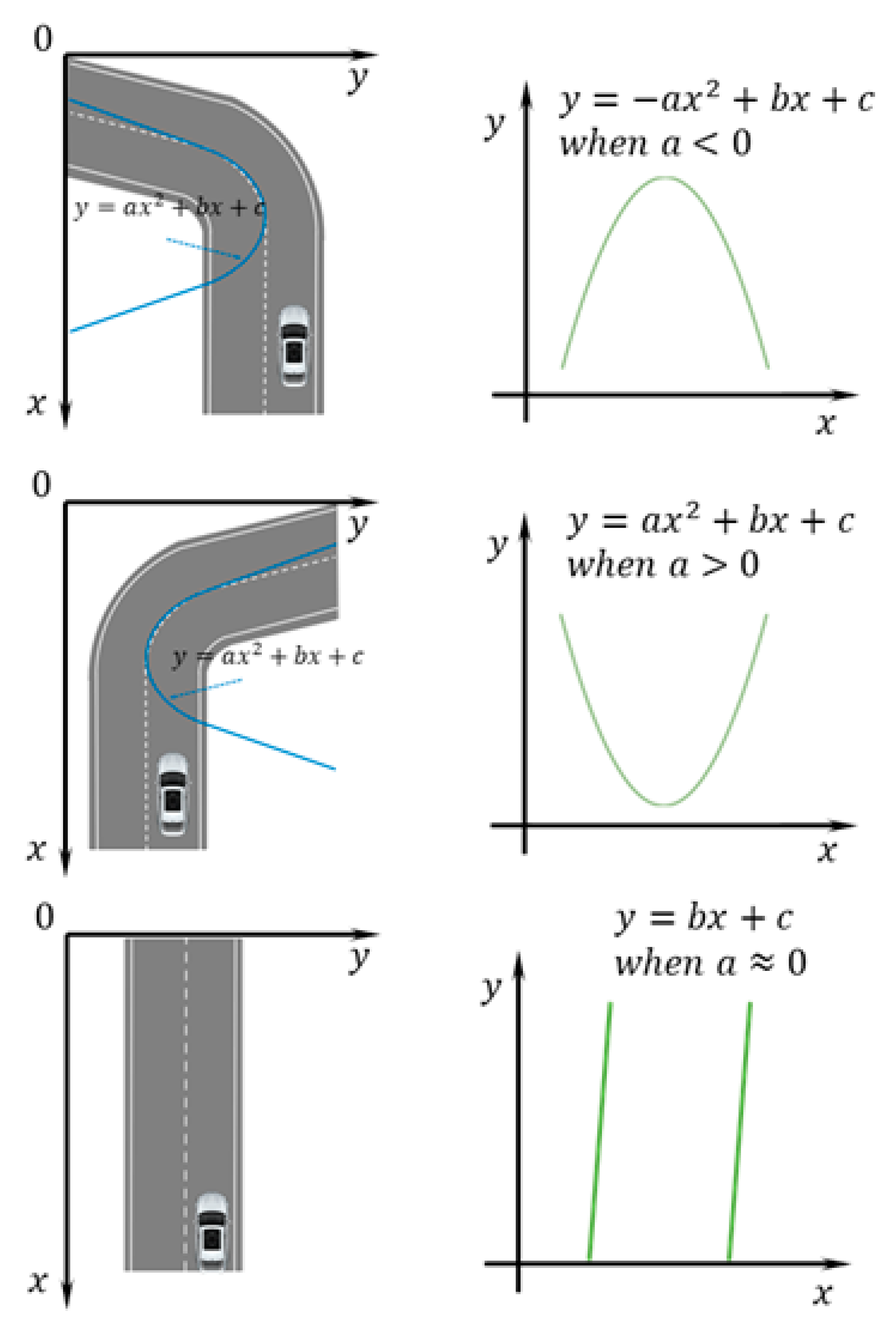 Applsci 10 02372 g006