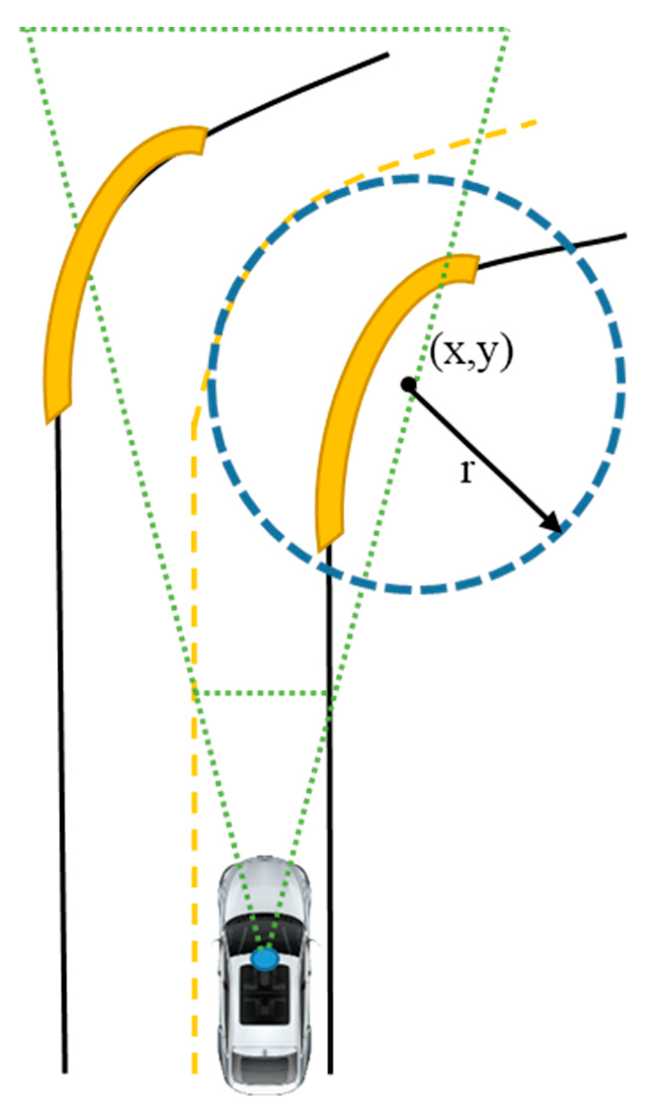 Applsci 10 02372 g007