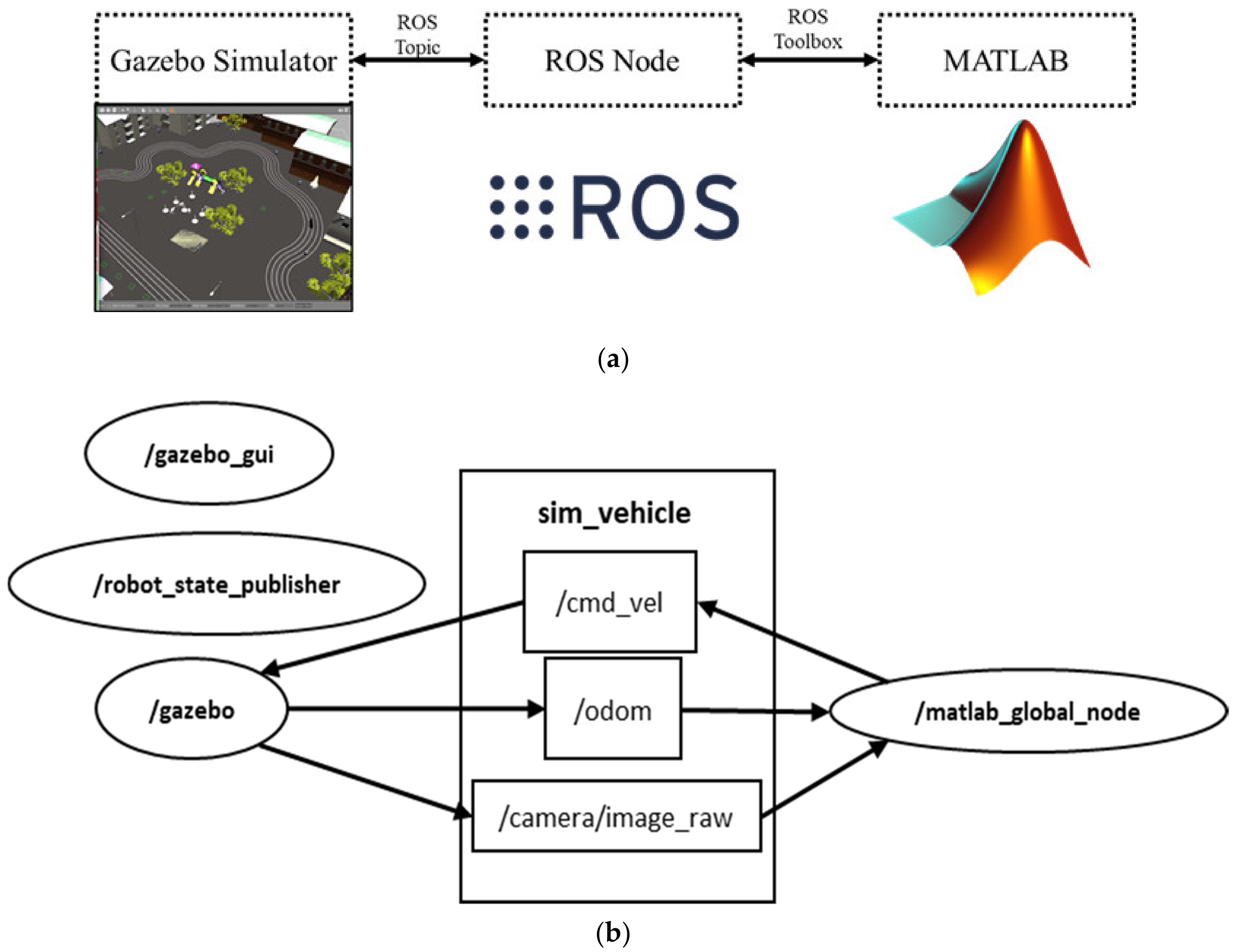Applsci 10 02372 g011
