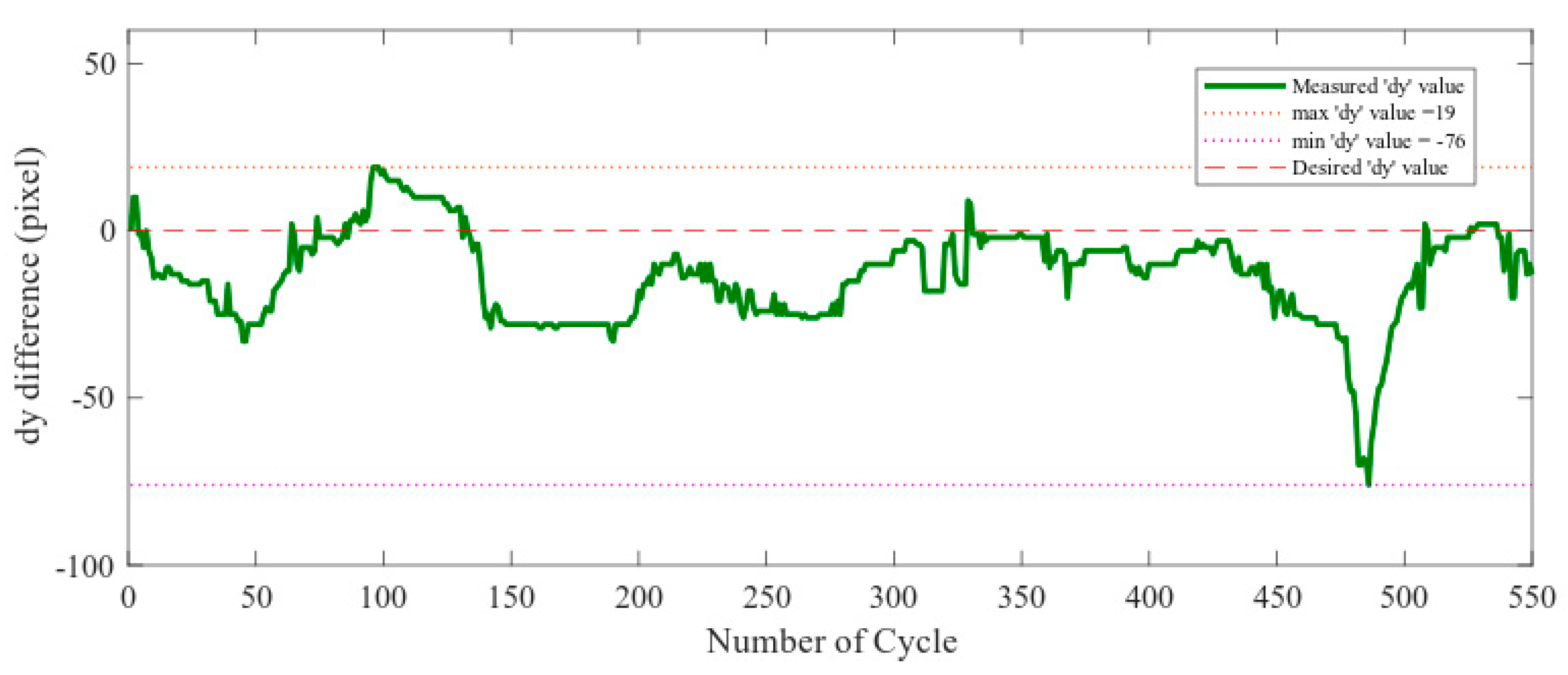 Applsci 10 02372 g016