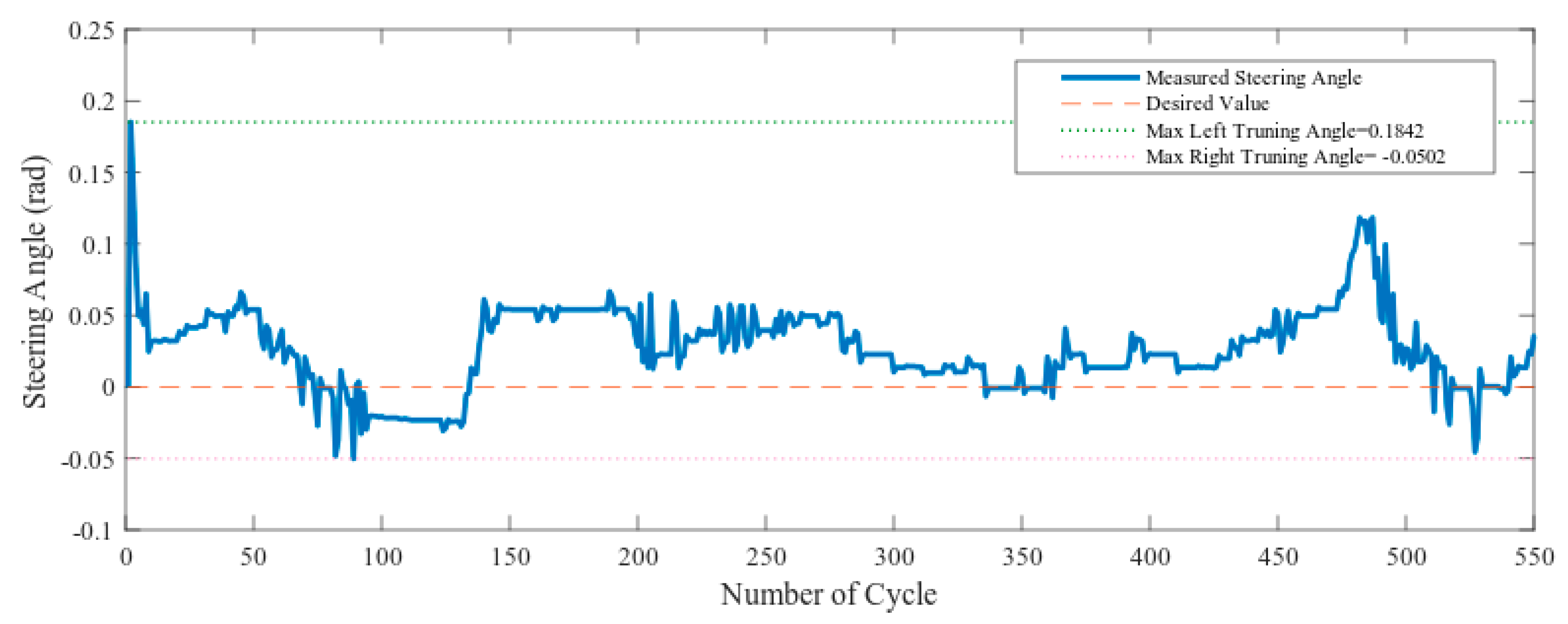Applsci 10 02372 g017
