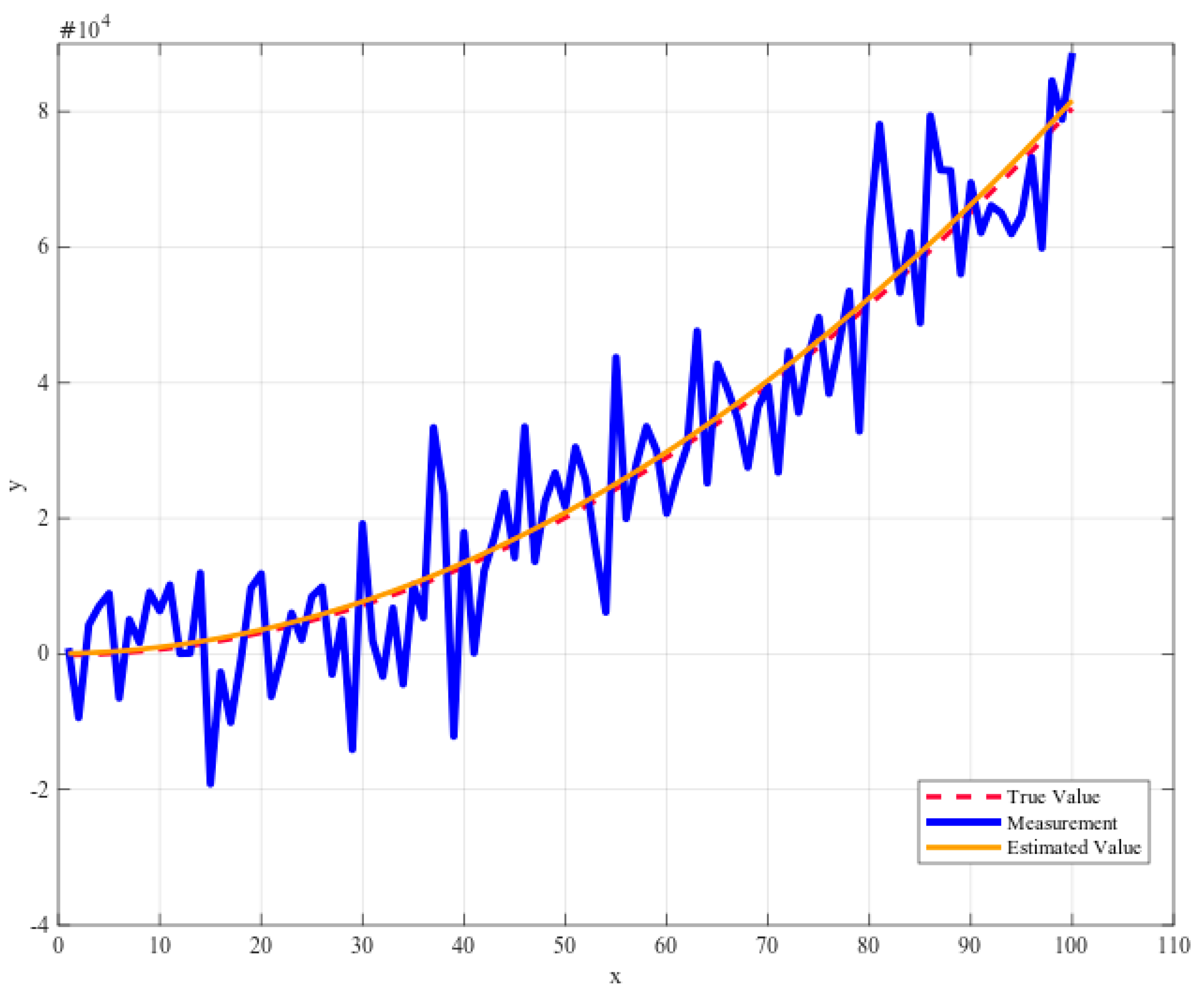 Applsci 10 02372 g022