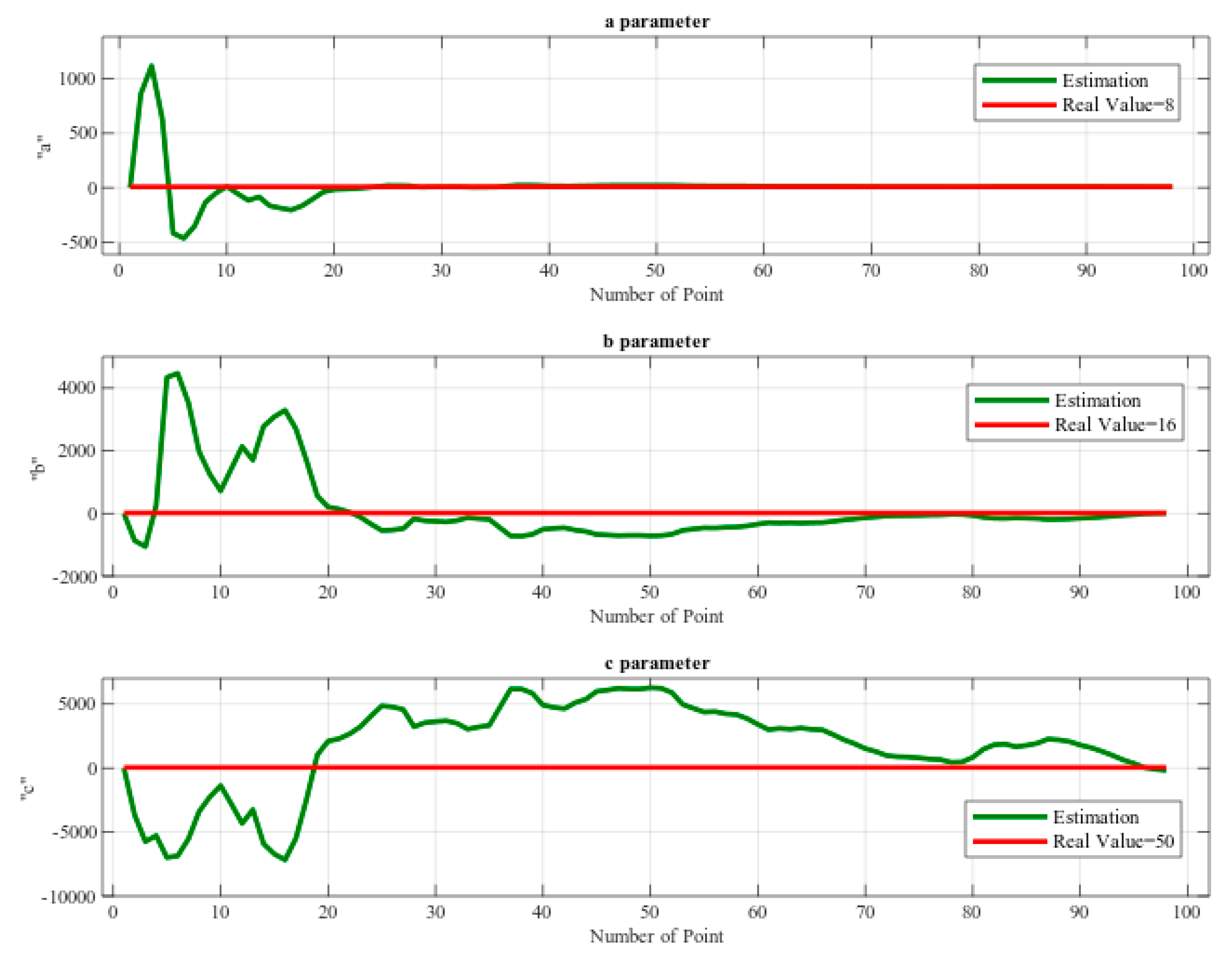 Applsci 10 02372 g023