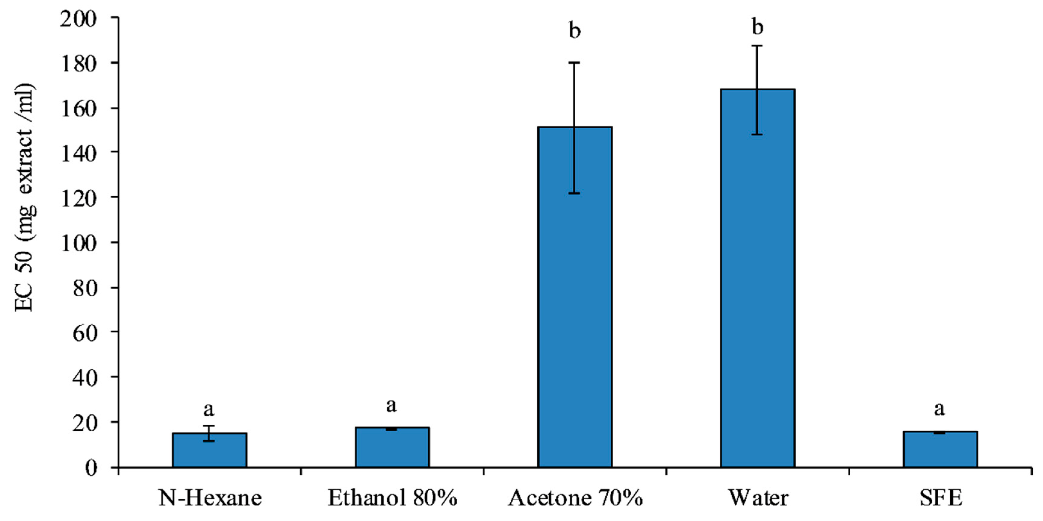 Applsci 10 02374 g003 Applsci 10 02374 g003