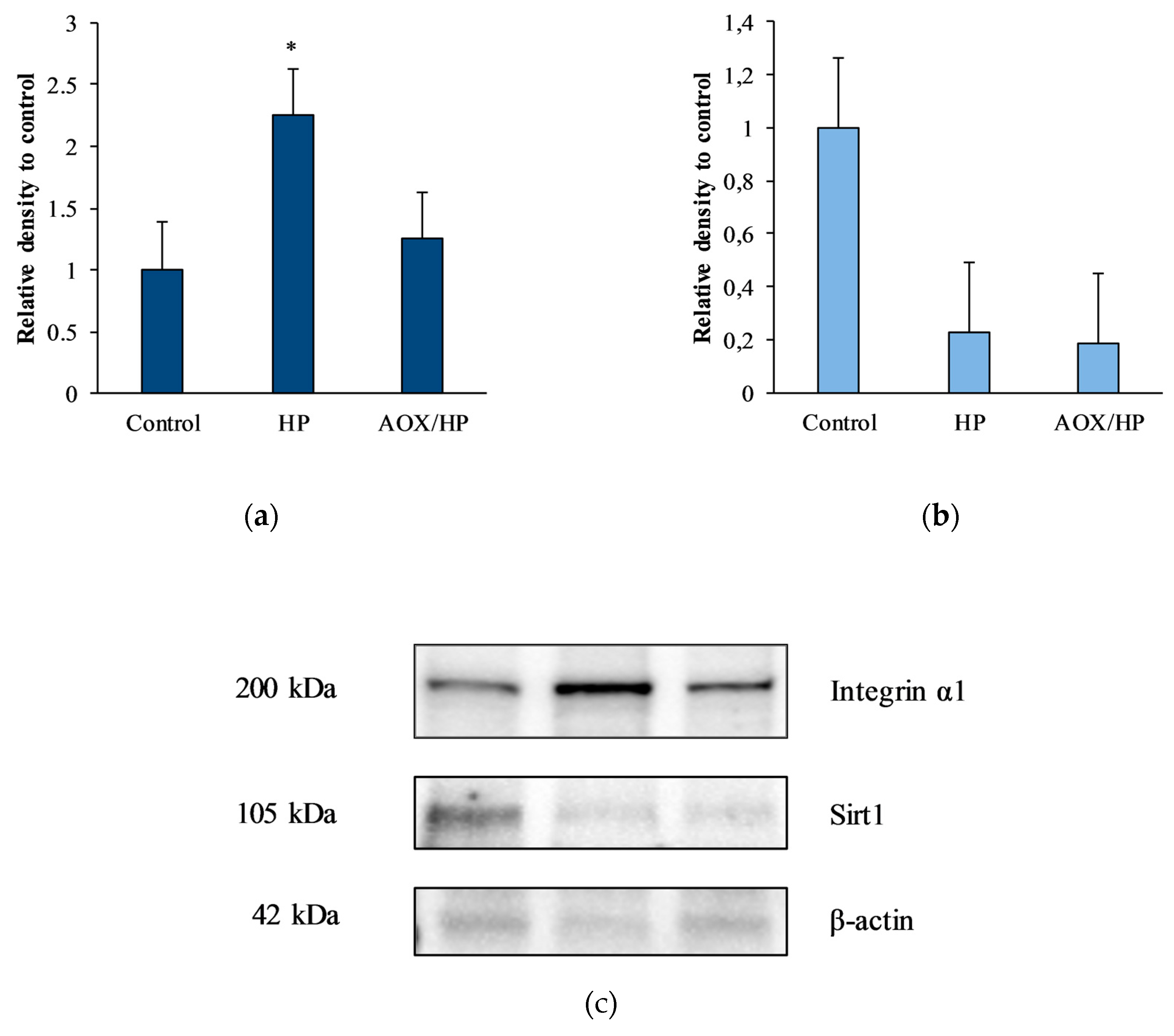 Applsci 10 02374 g005 Applsci 10 02374 g005