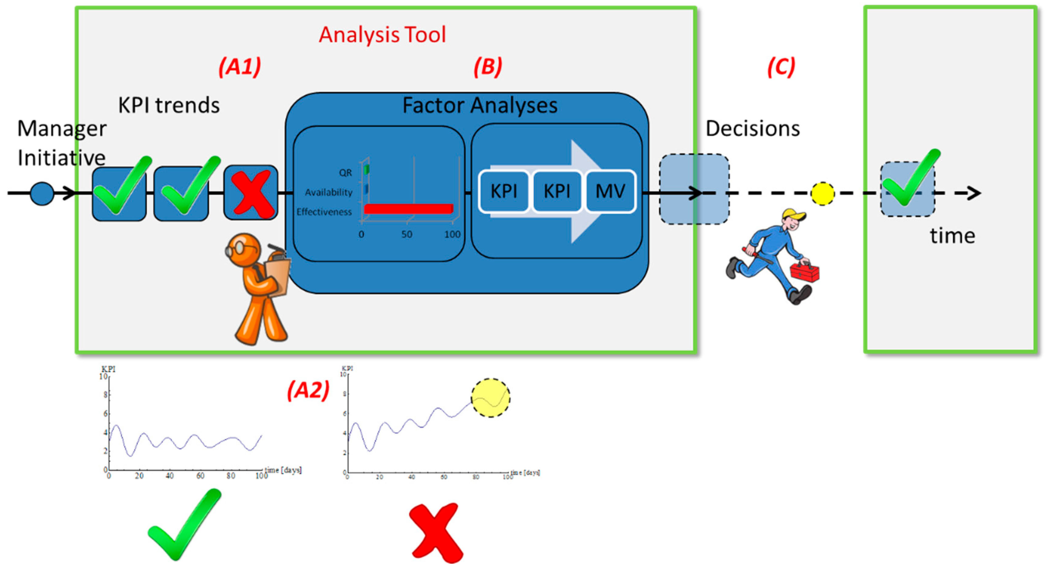 Applsci 10 02377 g002 Applsci 10 02377 g002