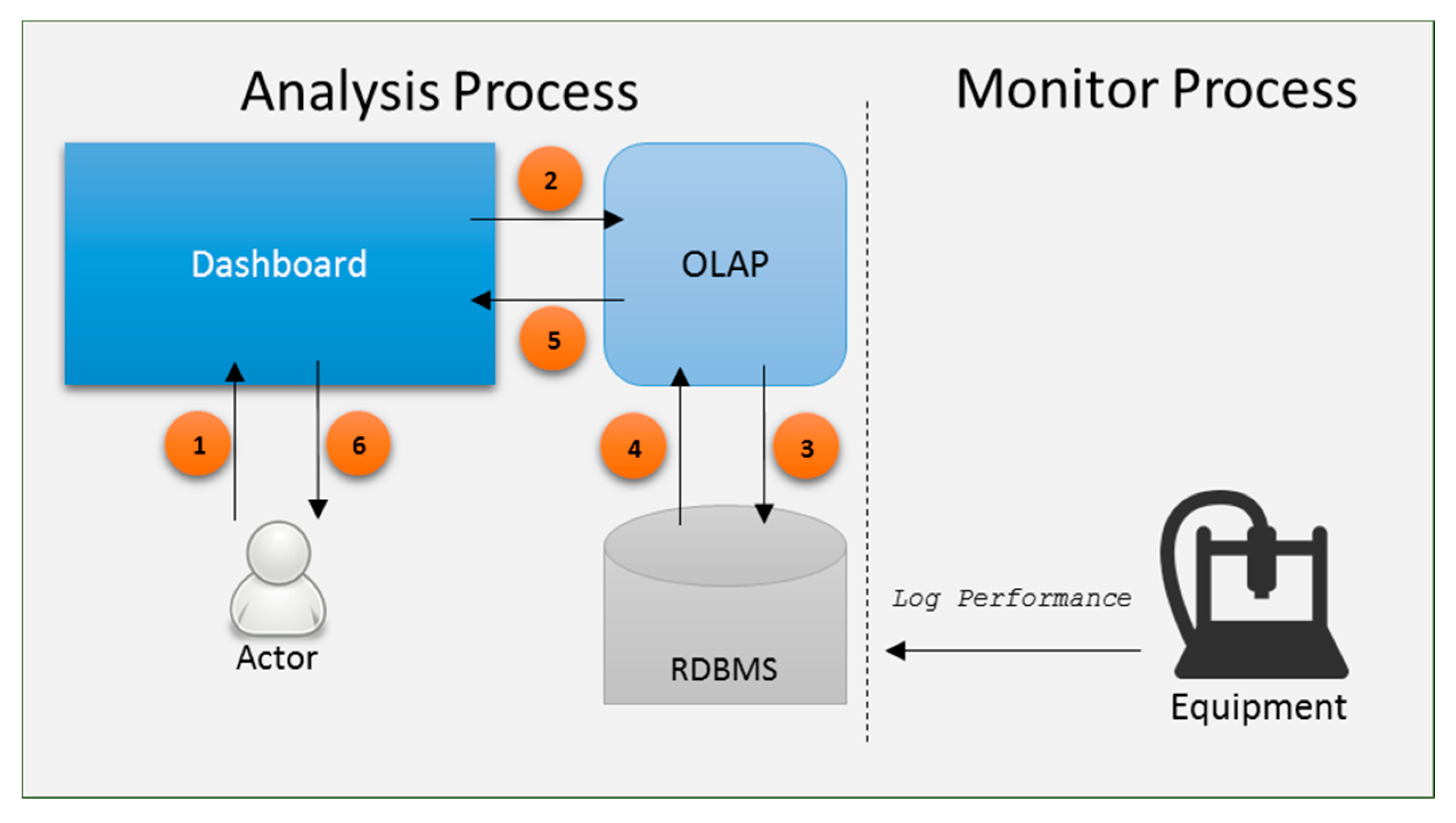 Applsci 10 02377 g006 Applsci 10 02377 g006
