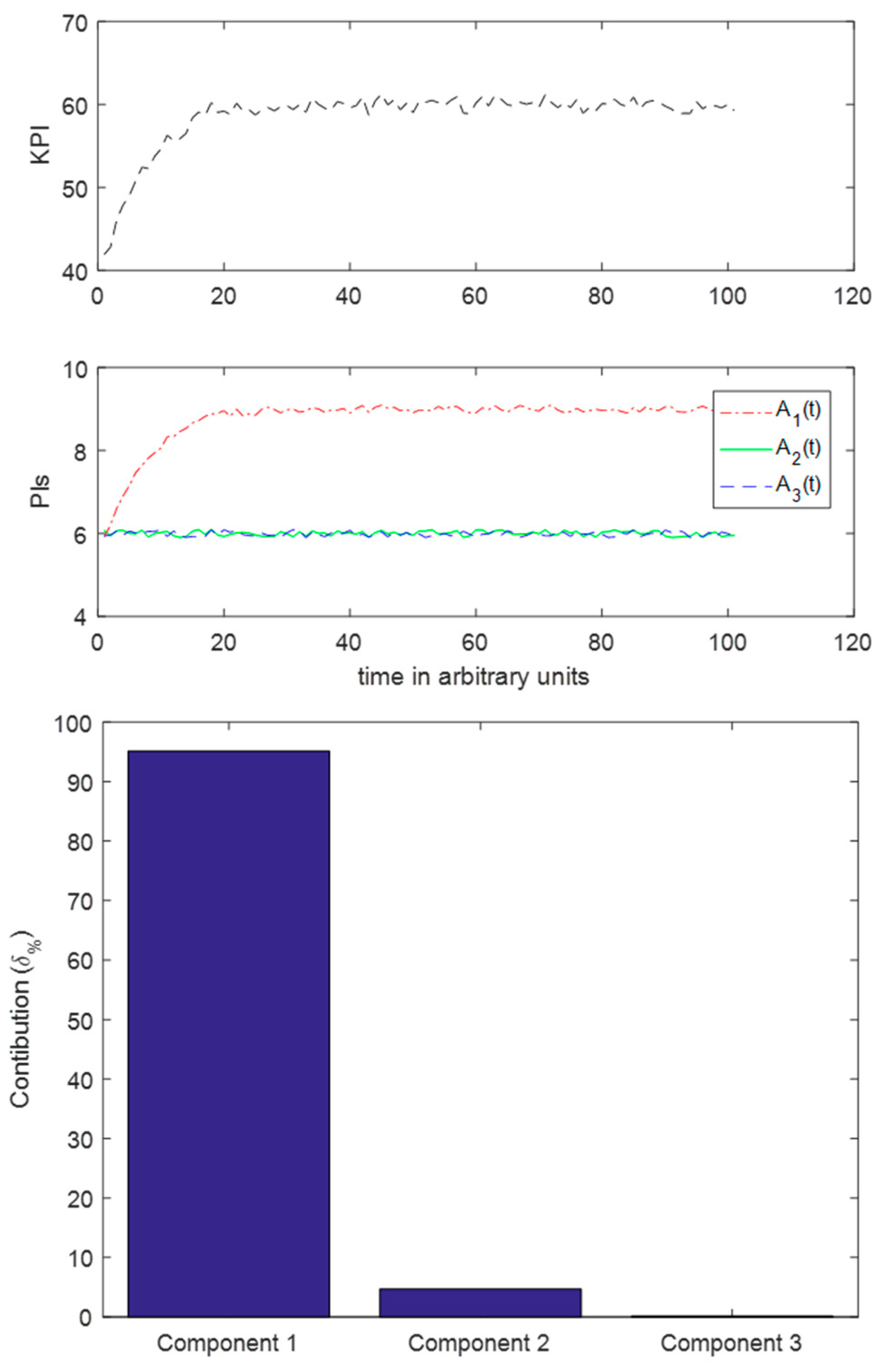 Applsci 10 02377 g009 Applsci 10 02377 g009
