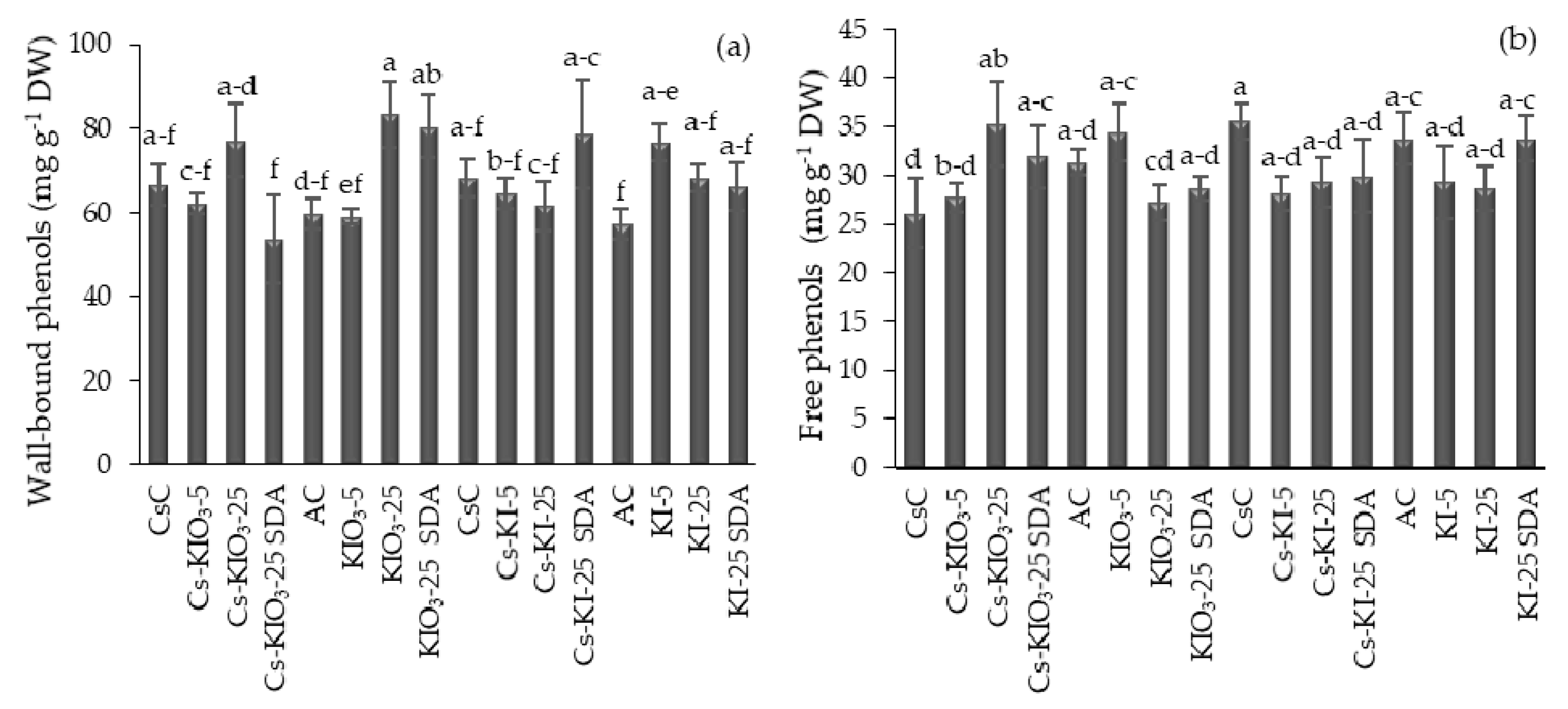 Applsci 10 02378 g002