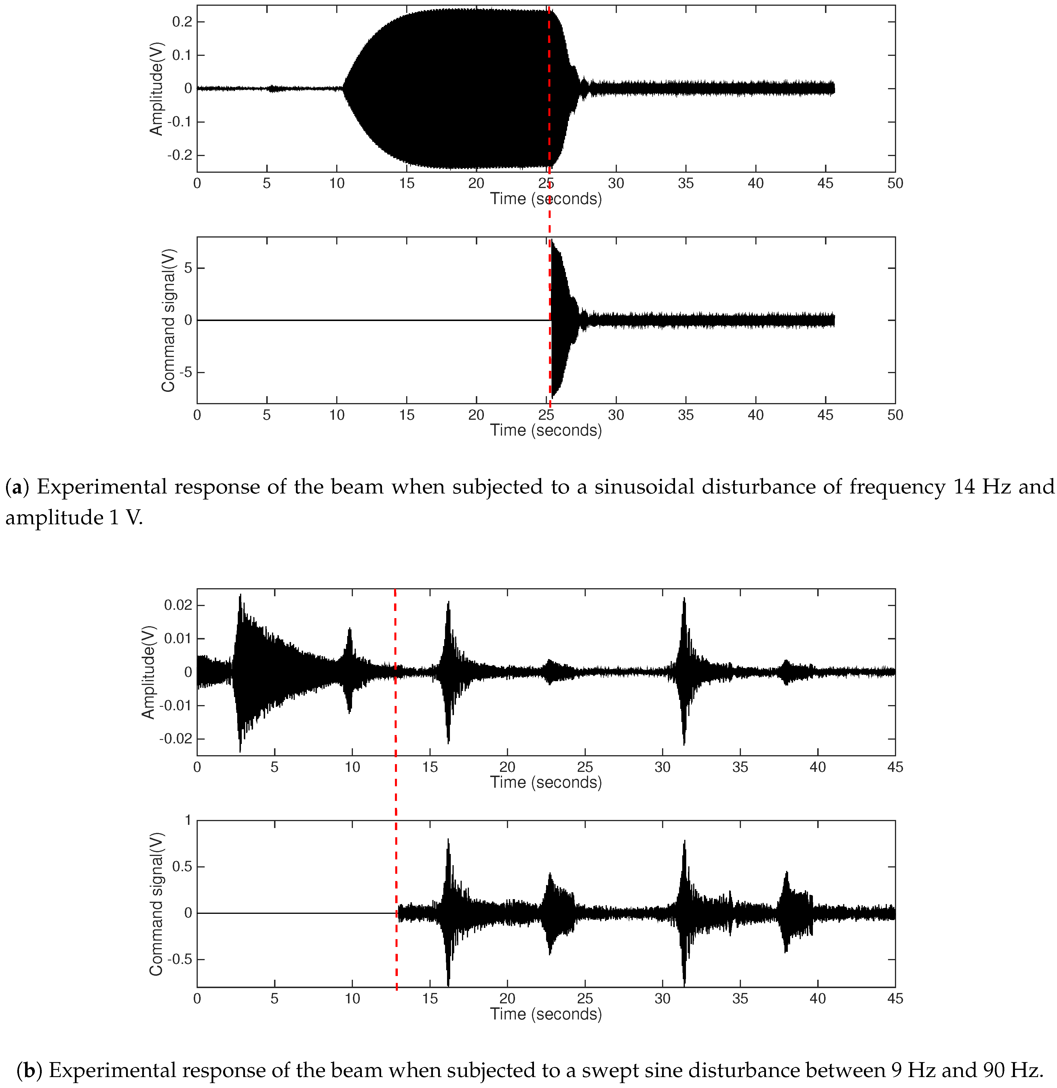 Applsci 10 02379 g008