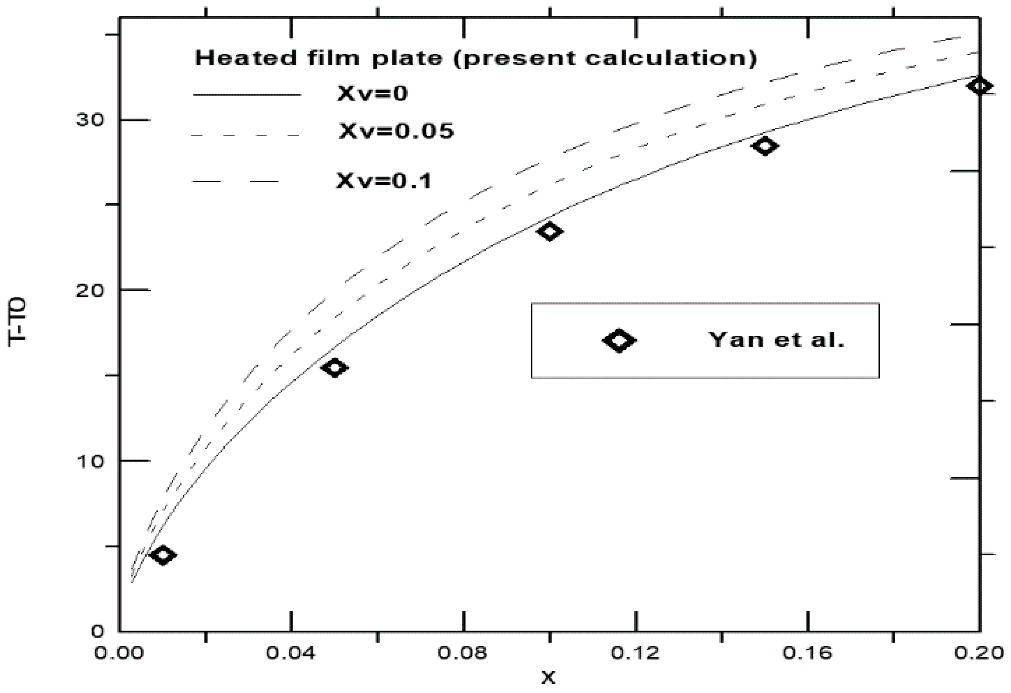 Applsci 10 02380 g002