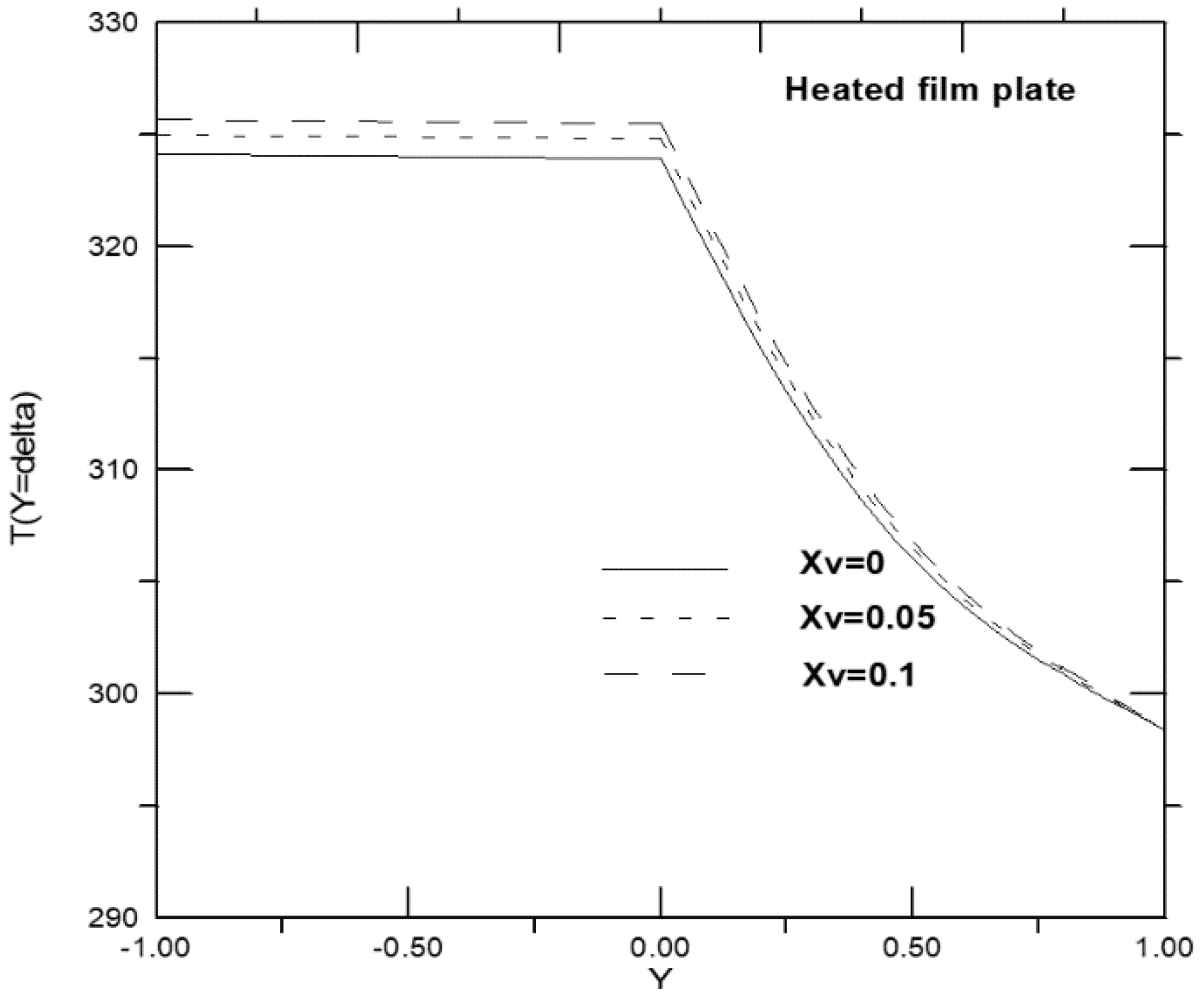 Applsci 10 02380 g003