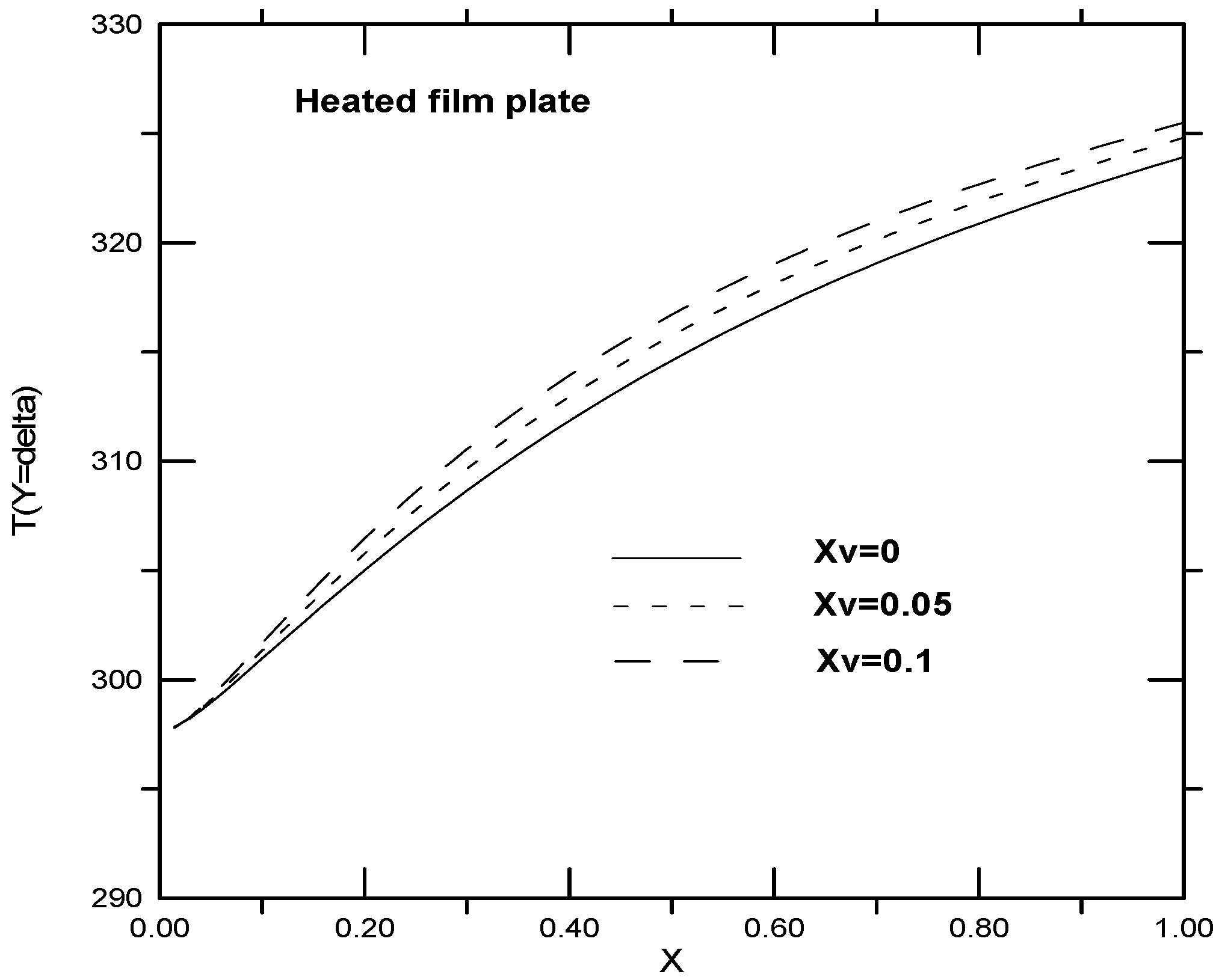 Applsci 10 02380 g004