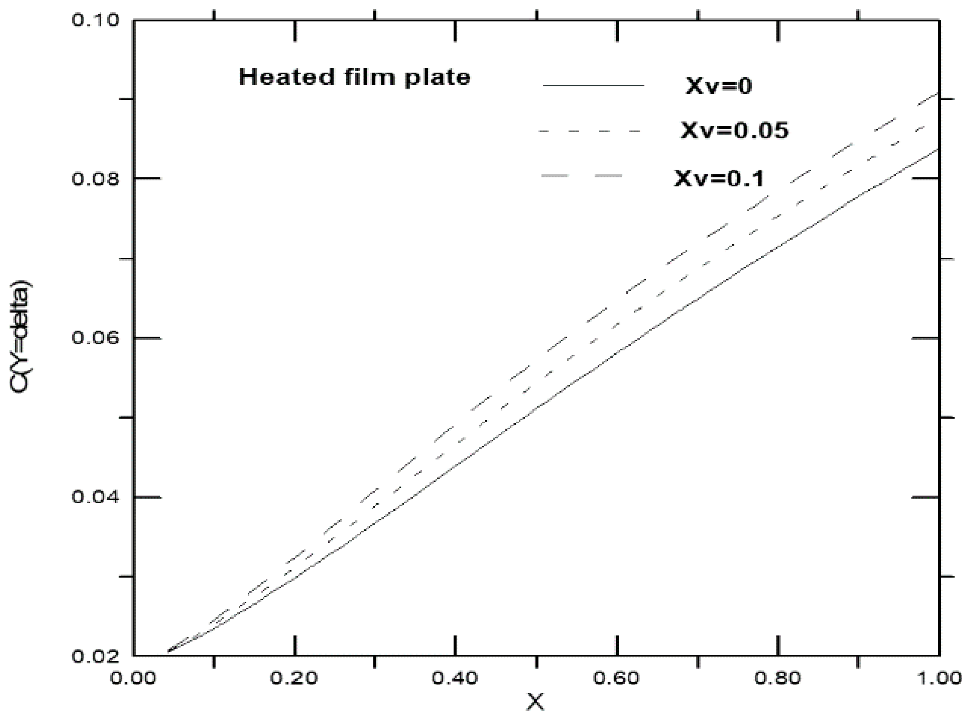 Applsci 10 02380 g005