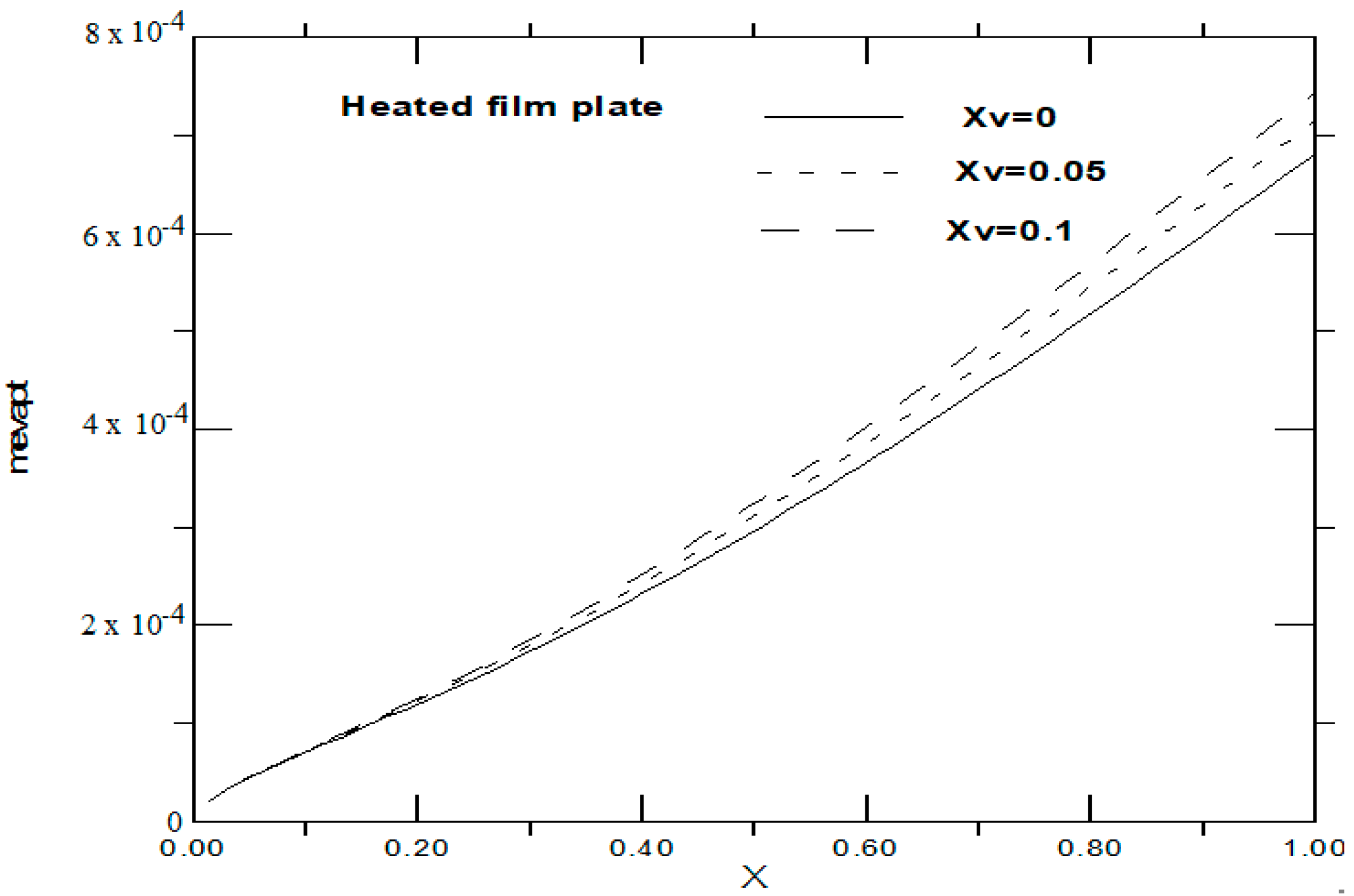 Applsci 10 02380 g006