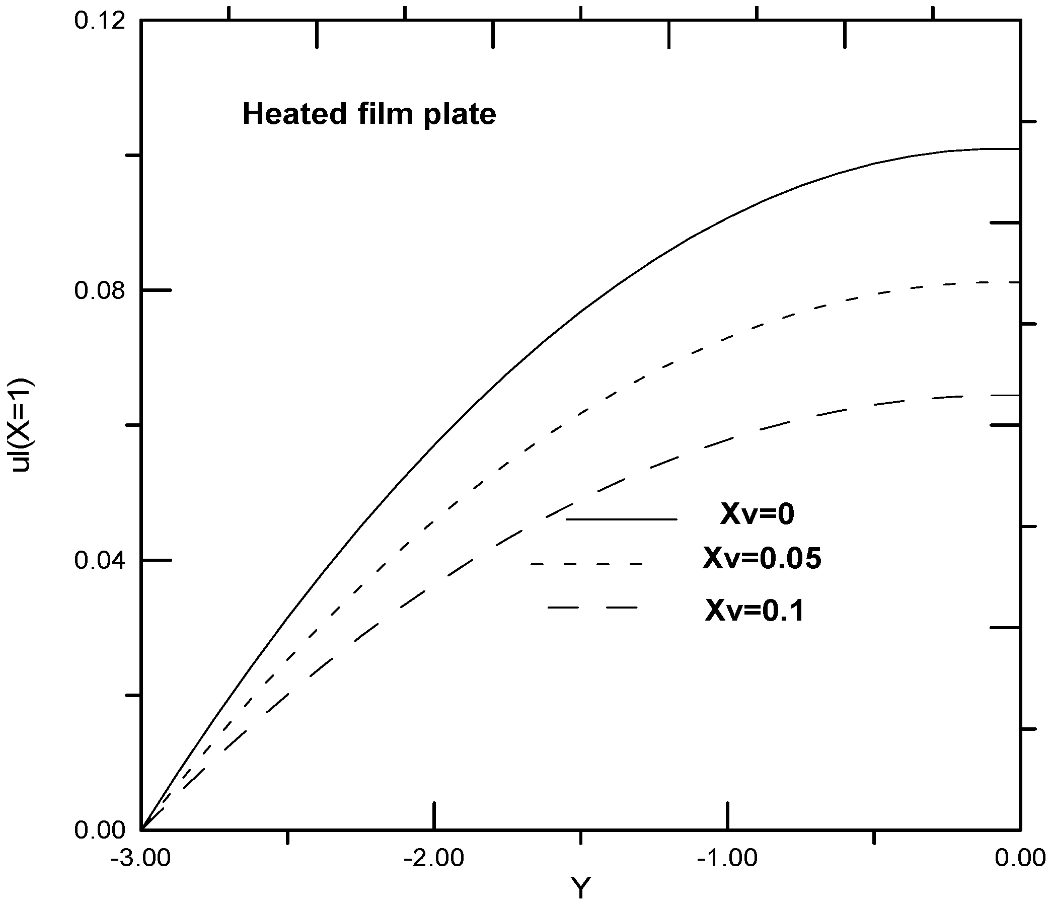 Applsci 10 02380 g007