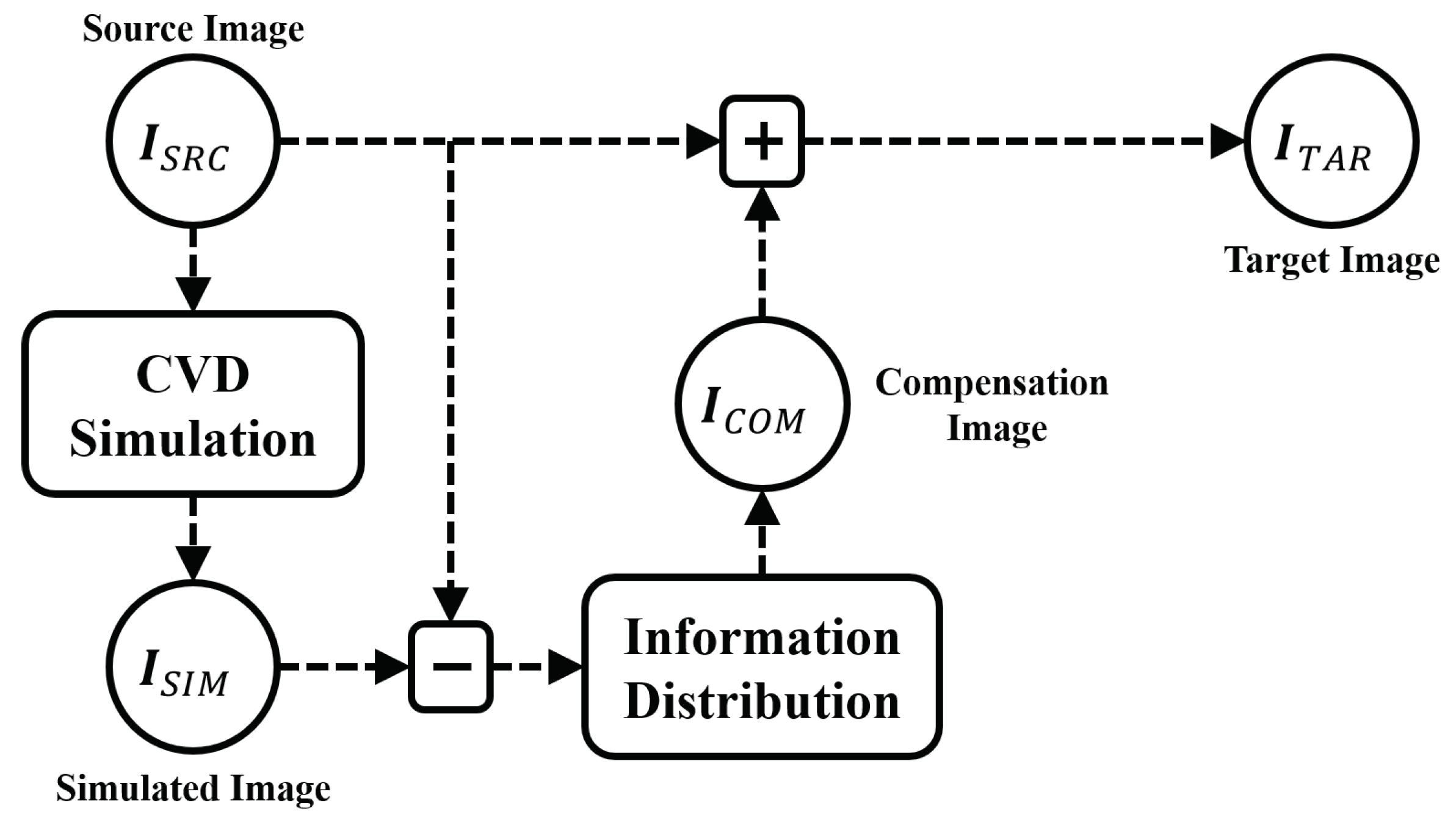Applsci 10 02381 g001