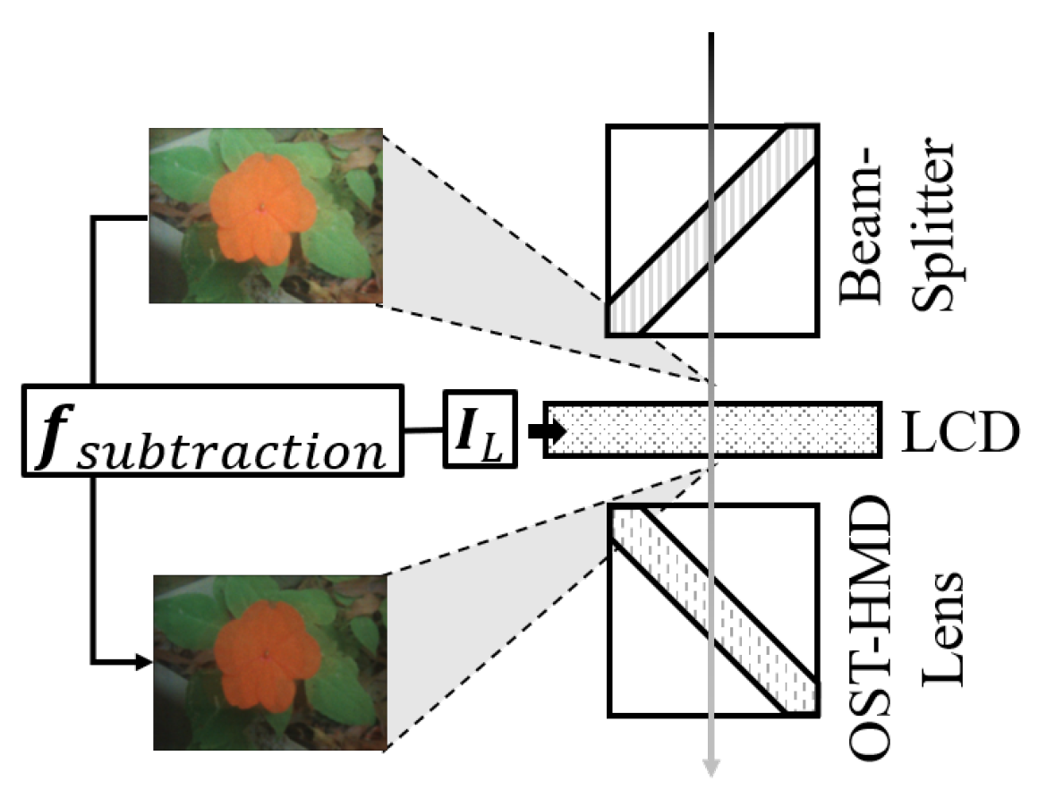 Applsci 10 02381 g005