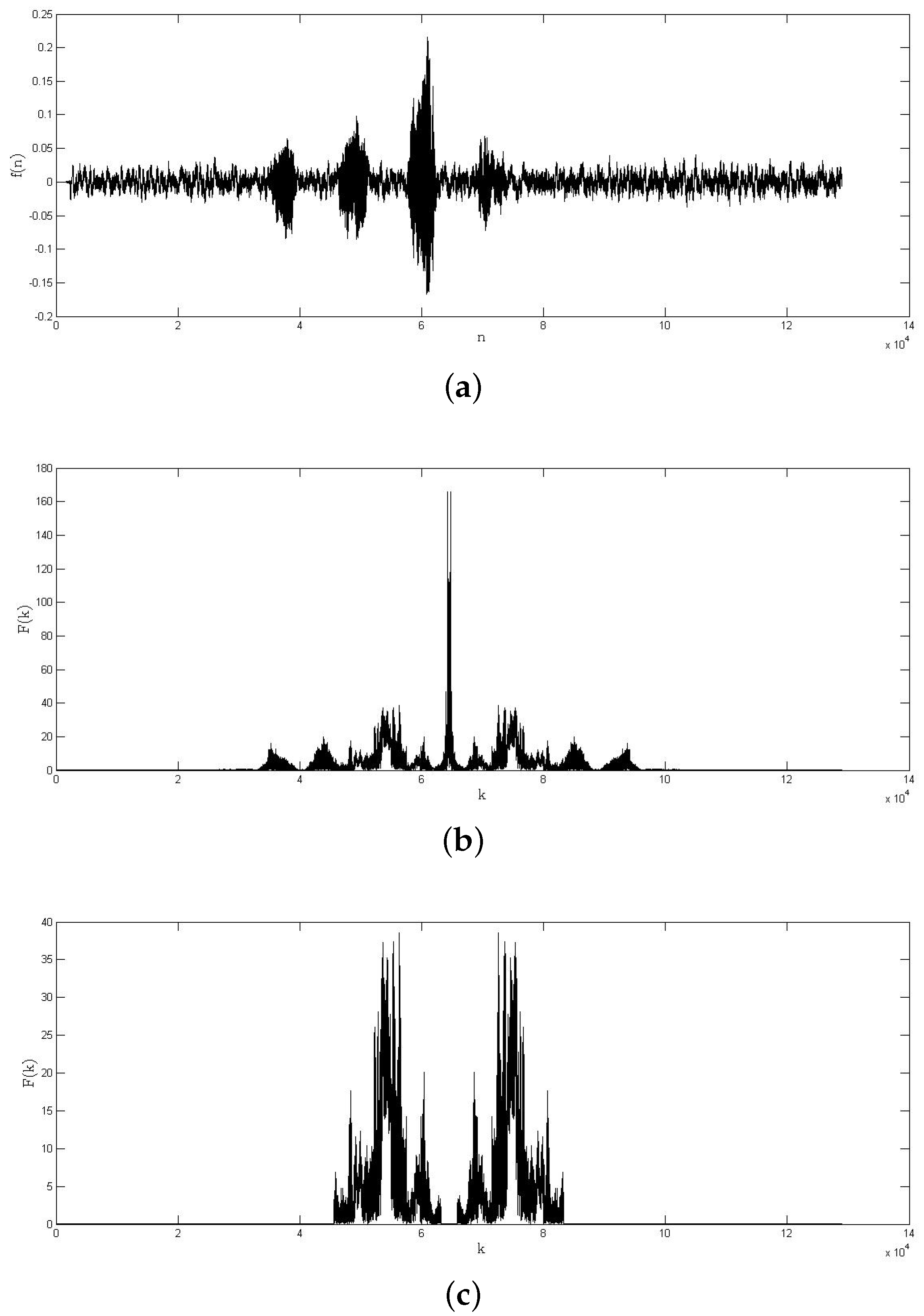 Applsci 10 02382 g006
