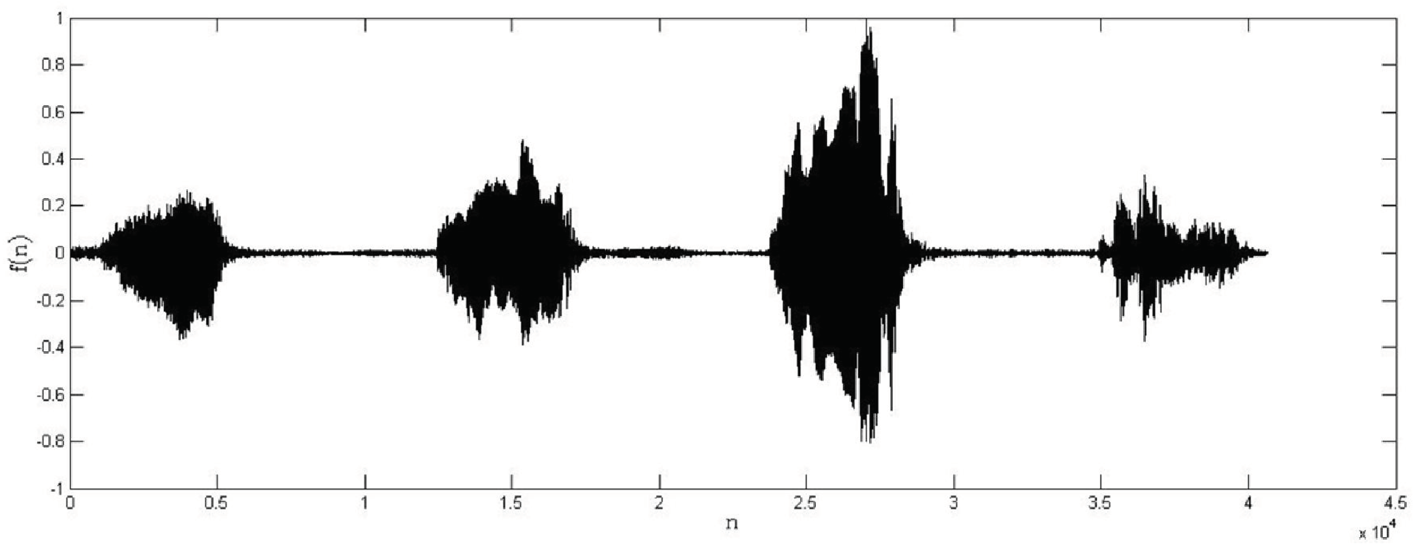 Applsci 10 02382 g007
