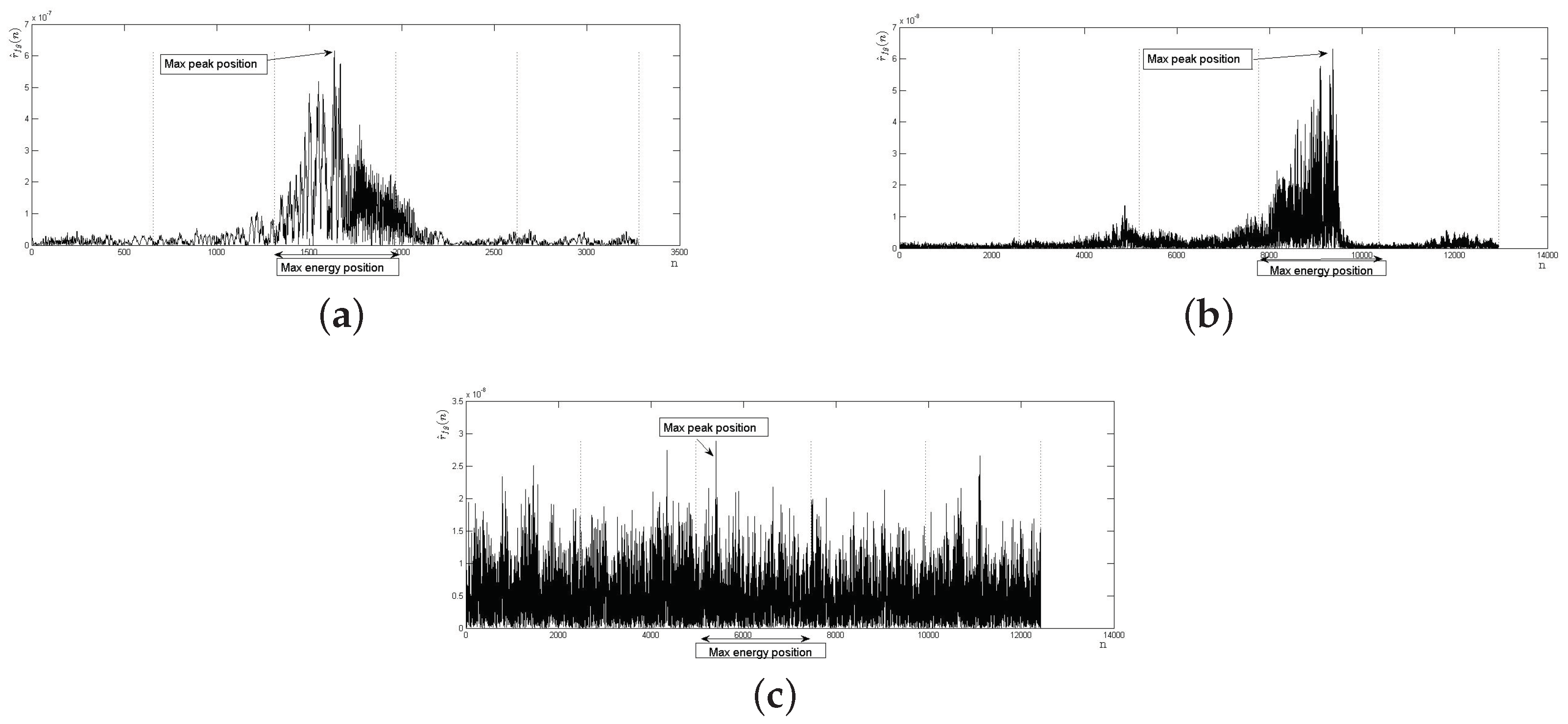 Applsci 10 02382 g010