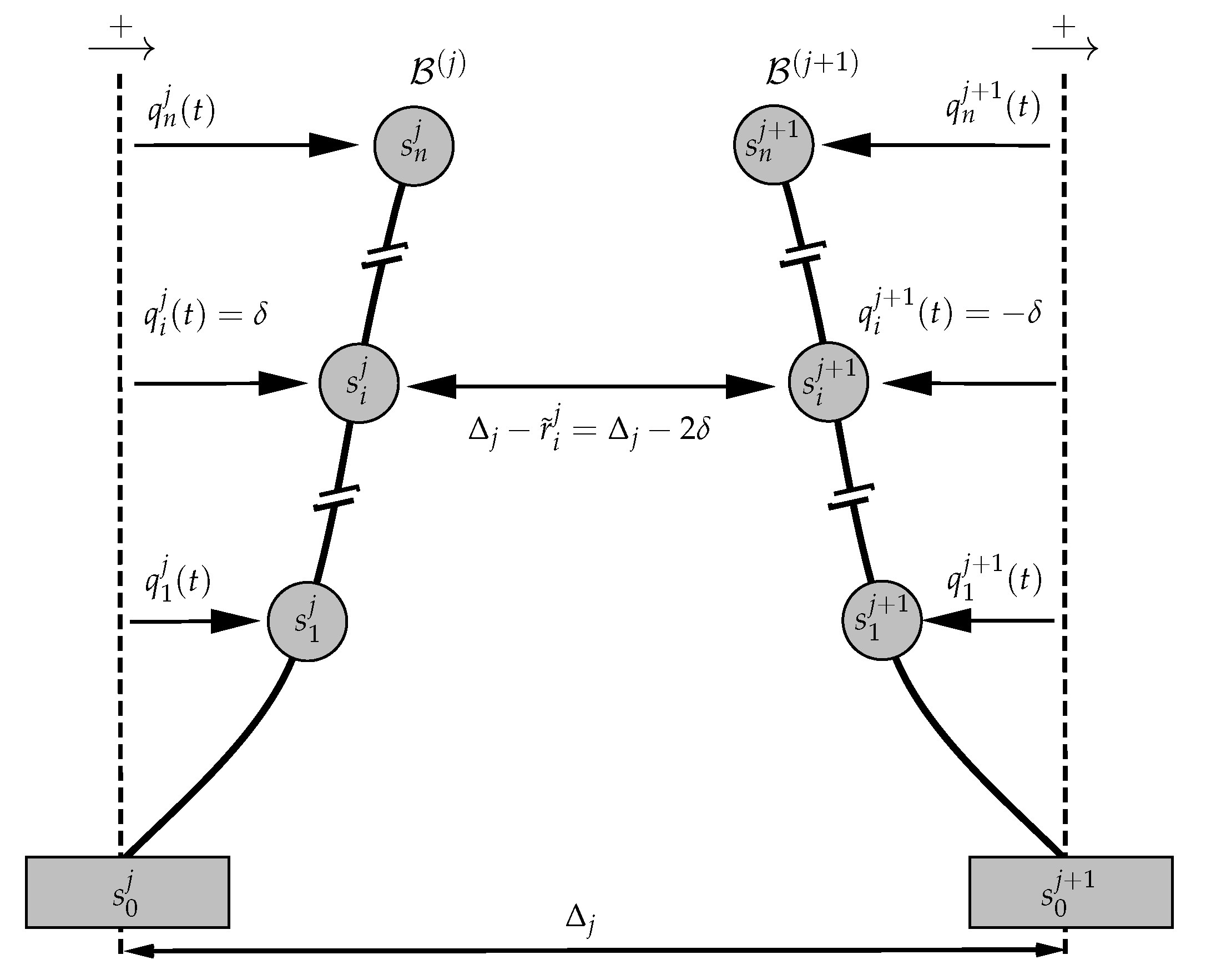 Applsci 10 02383 g003 Applsci 10 02383 g003