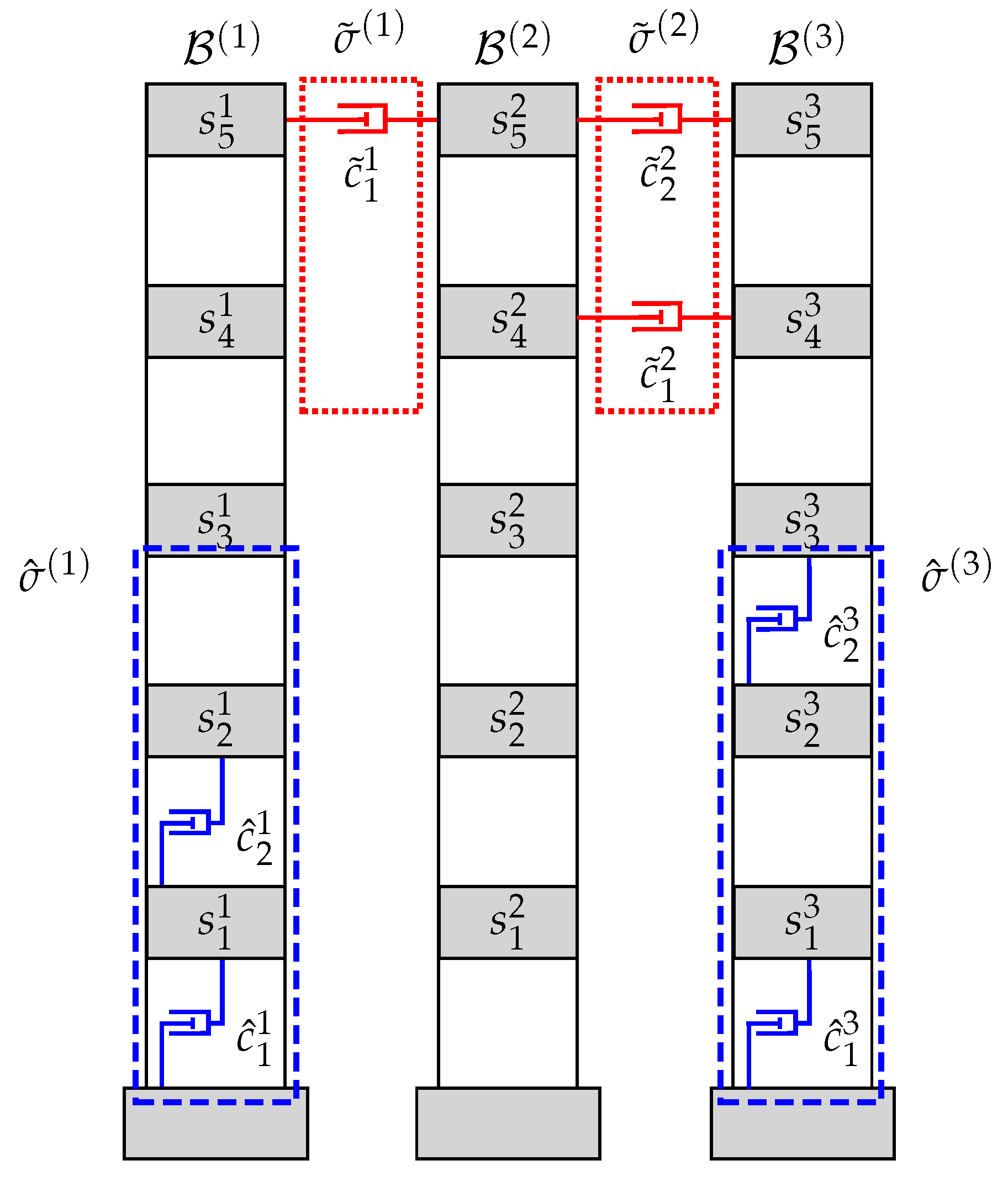 Applsci 10 02383 g004 Applsci 10 02383 g004