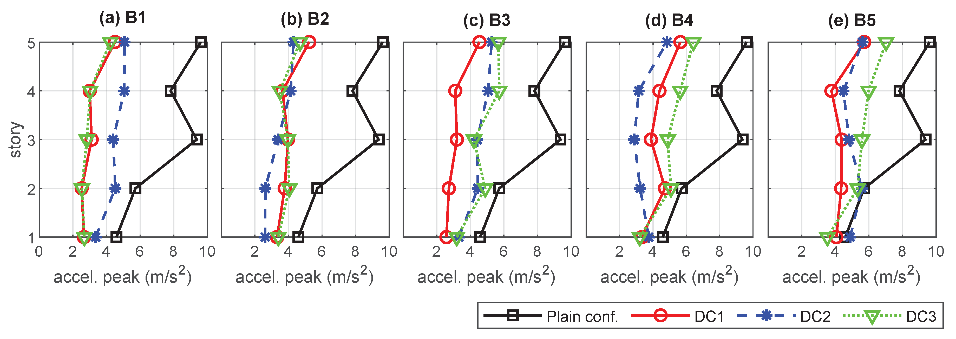 Applsci 10 02383 g010 Applsci 10 02383 g010