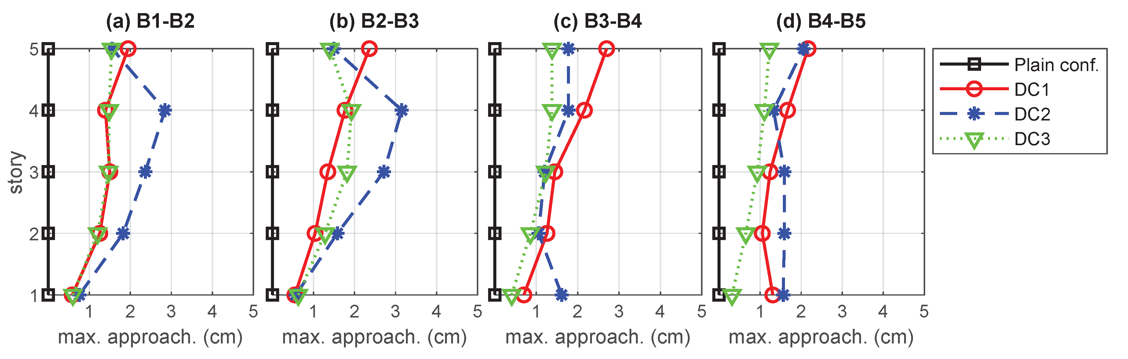 Applsci 10 02383 g011 Applsci 10 02383 g011
