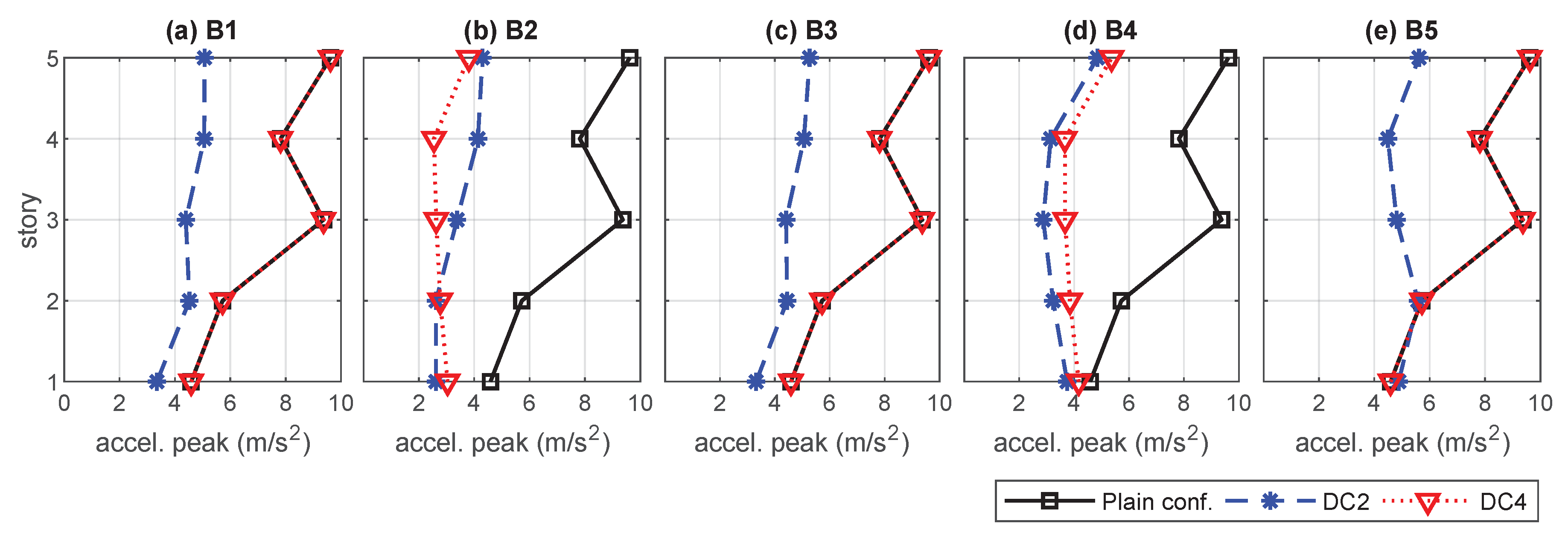Applsci 10 02383 g014 Applsci 10 02383 g014