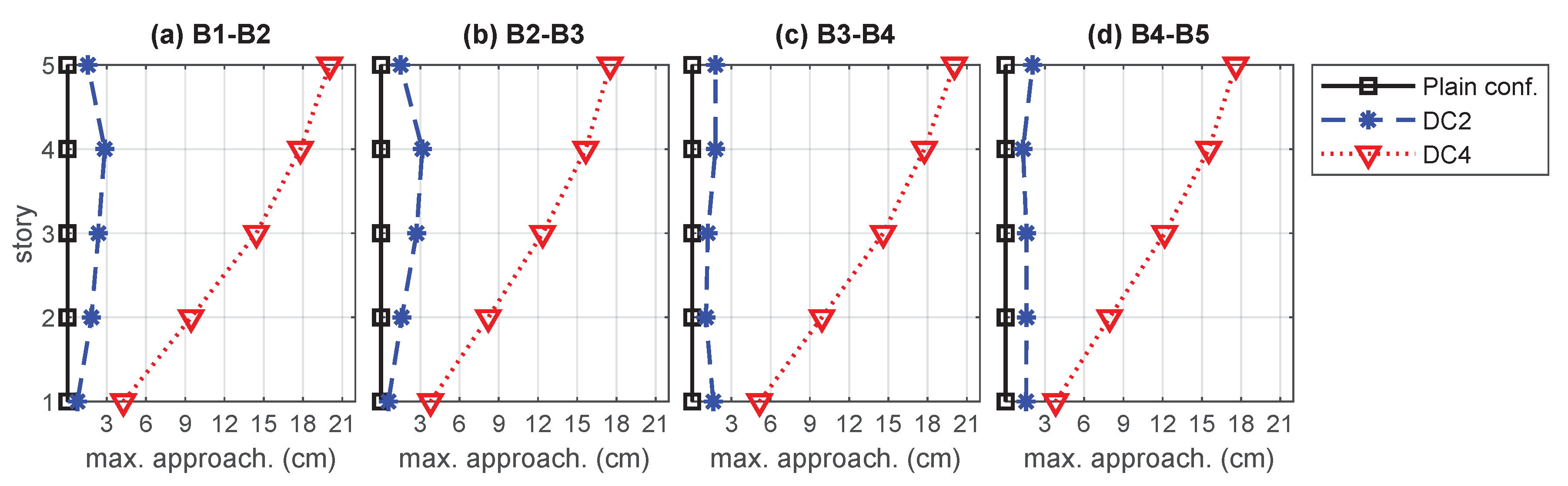 Applsci 10 02383 g015 Applsci 10 02383 g015