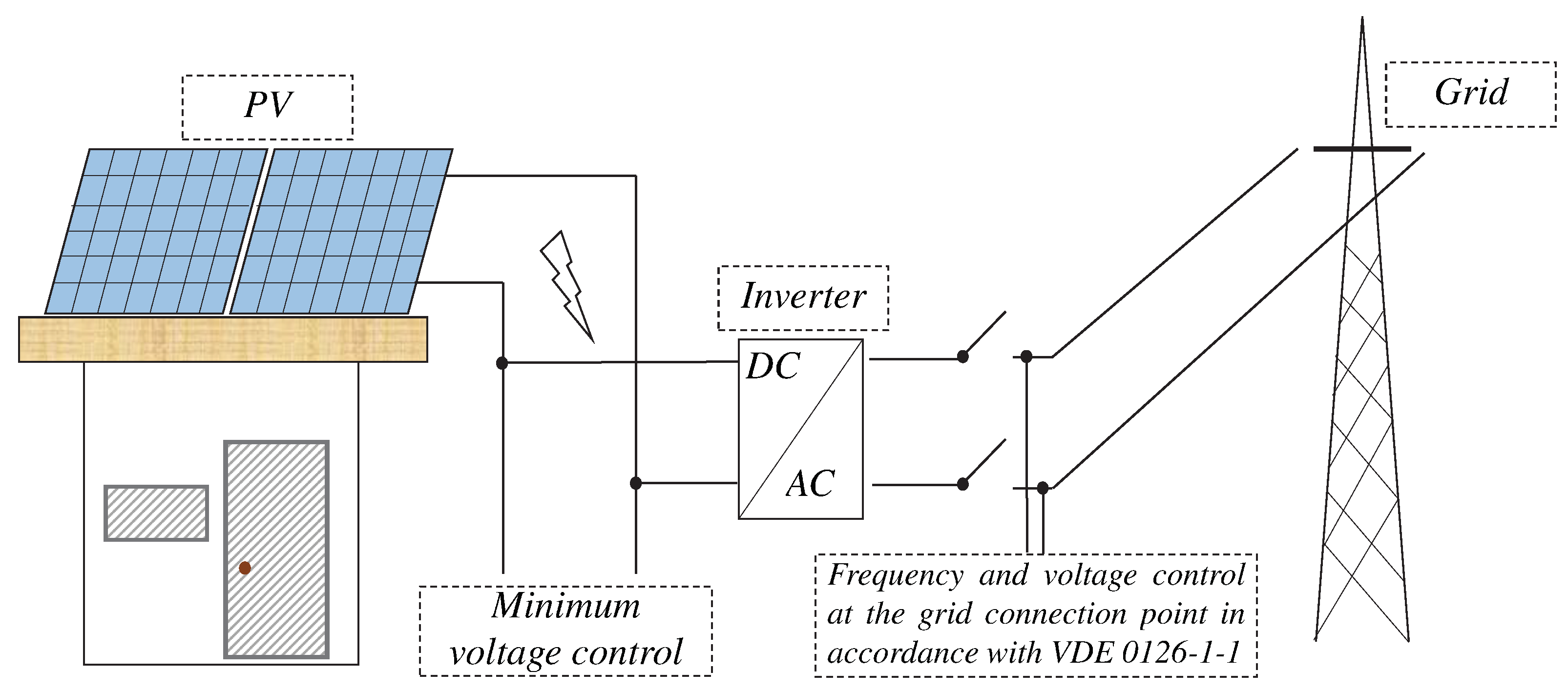 Applsci 10 02384 g004