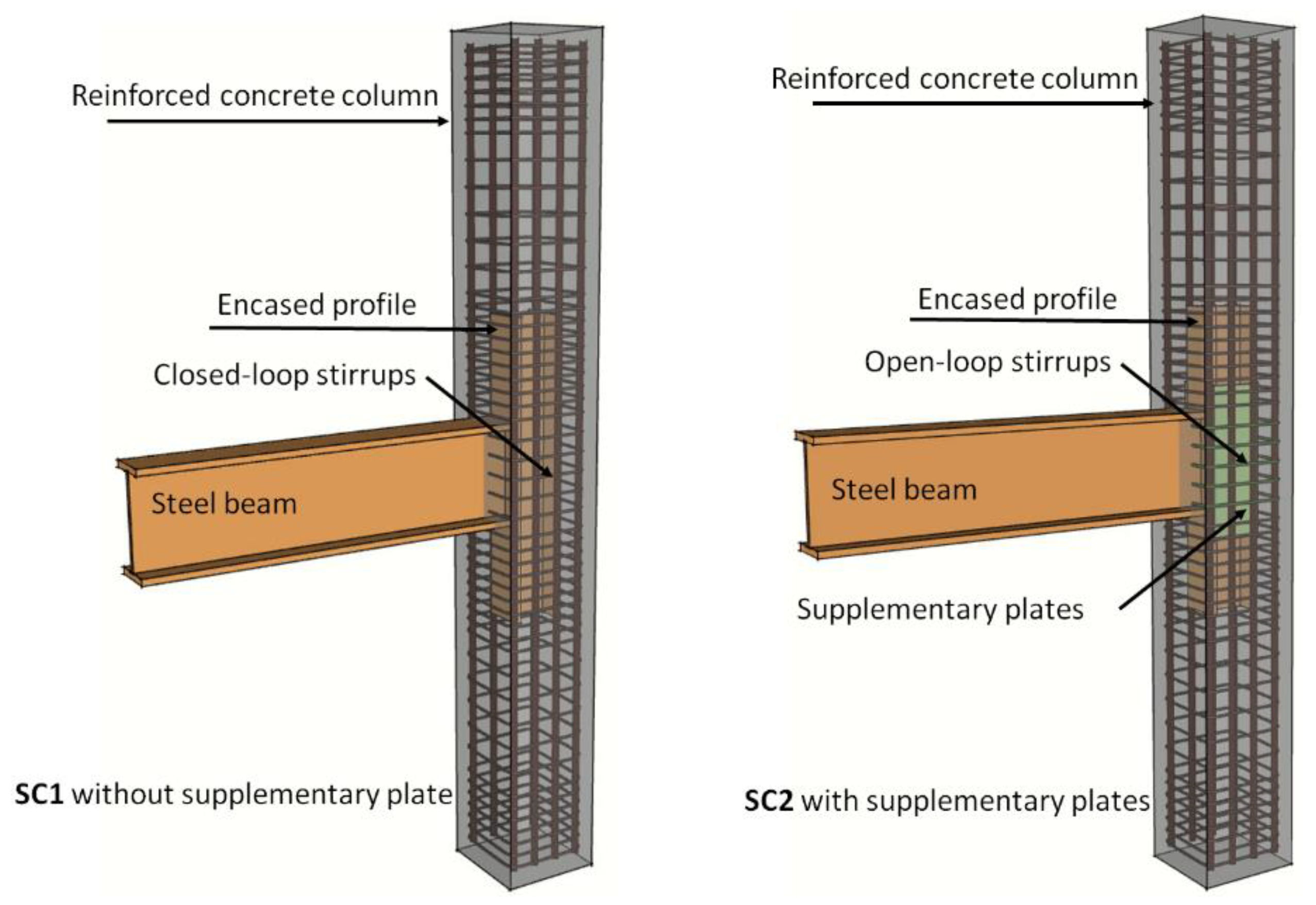 Applied Sciences Free Full Text Cyclic Testing Of A Composite Joint