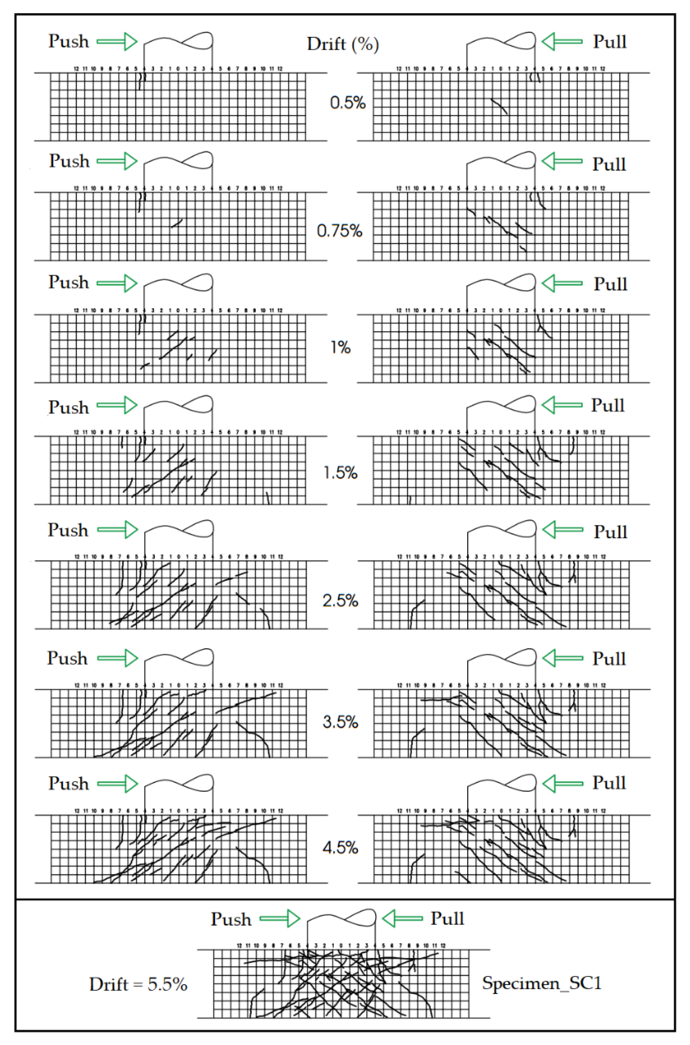 Applsci 10 02385 g007