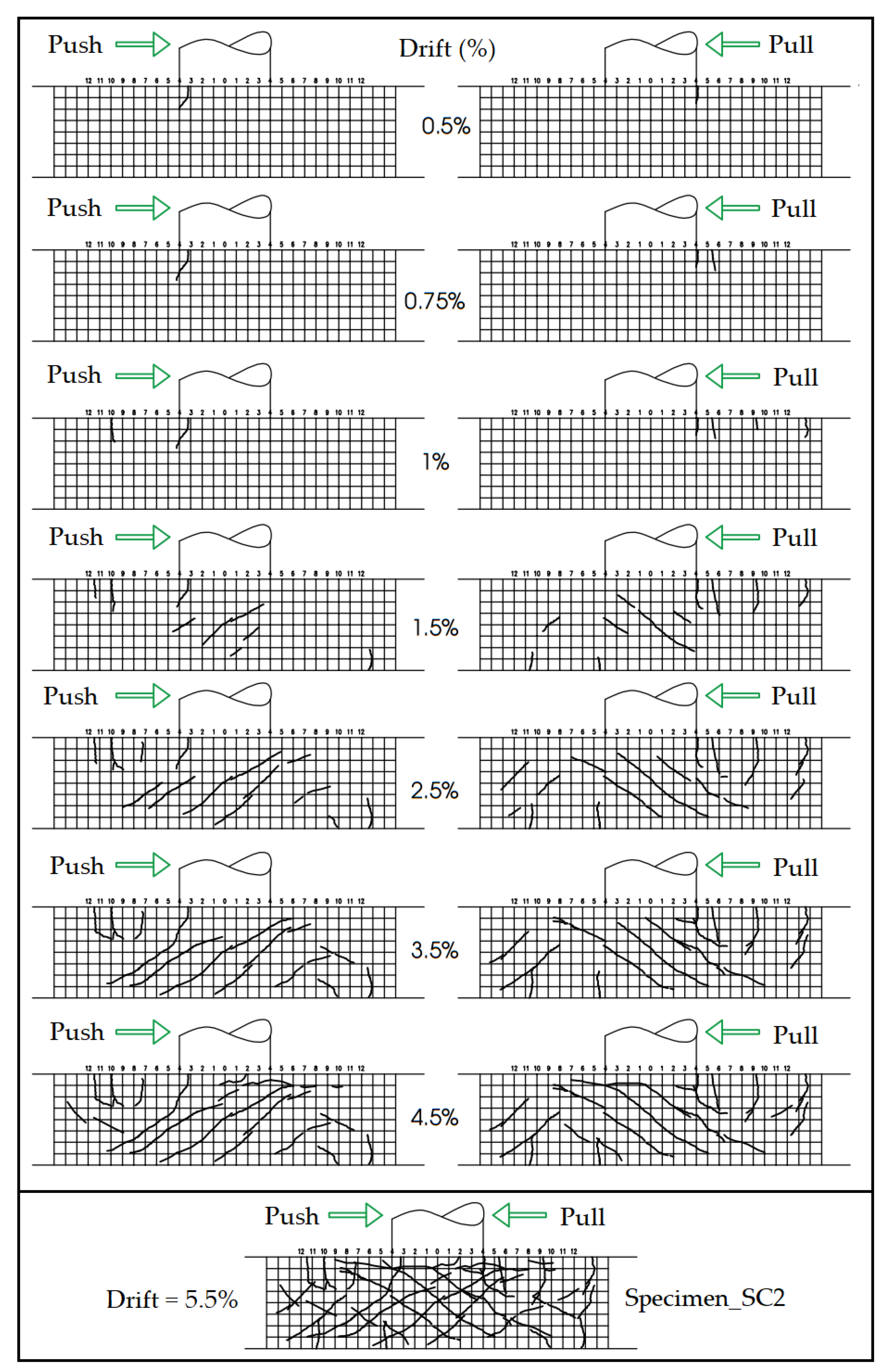 Applsci 10 02385 g008