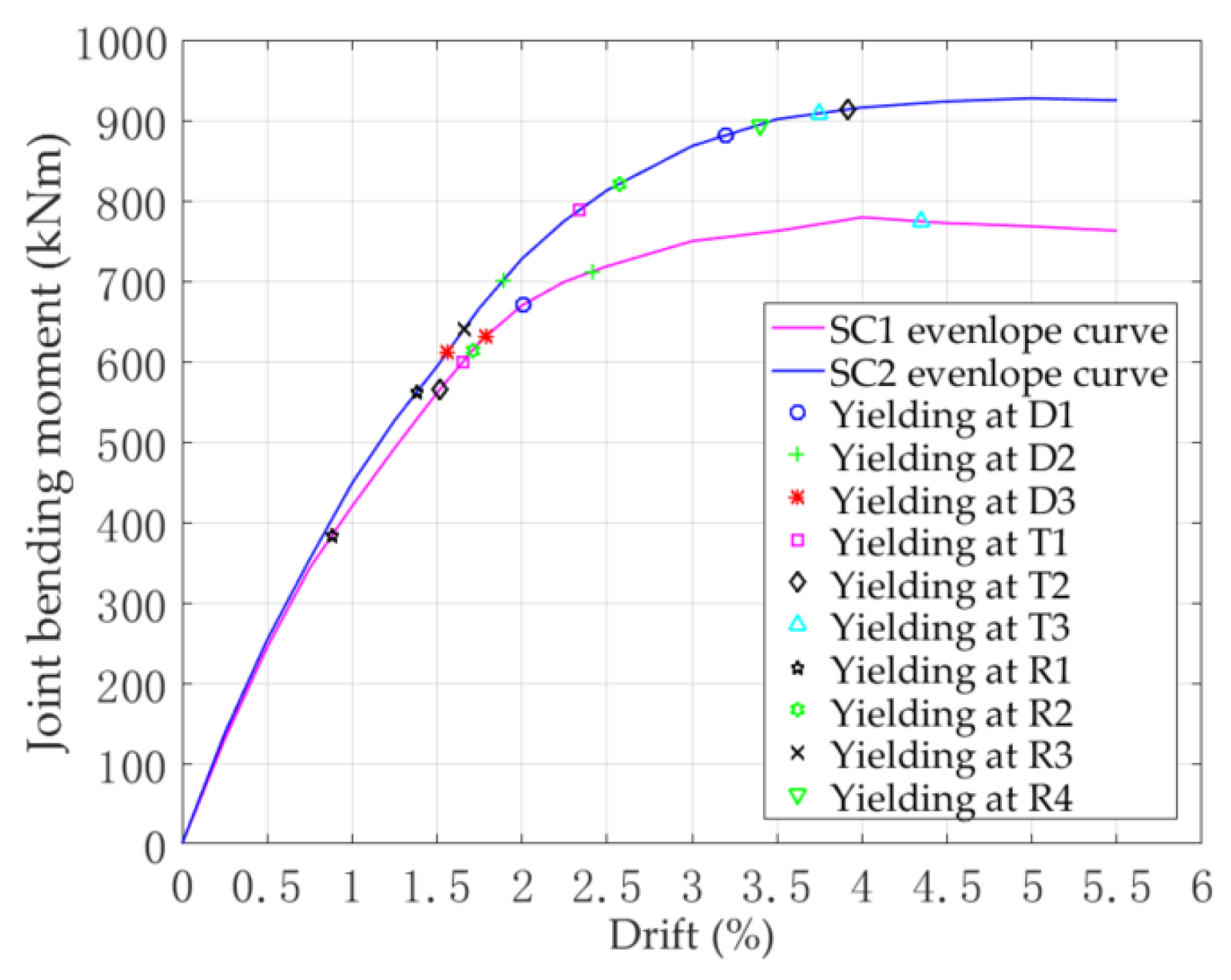 Applsci 10 02385 g011