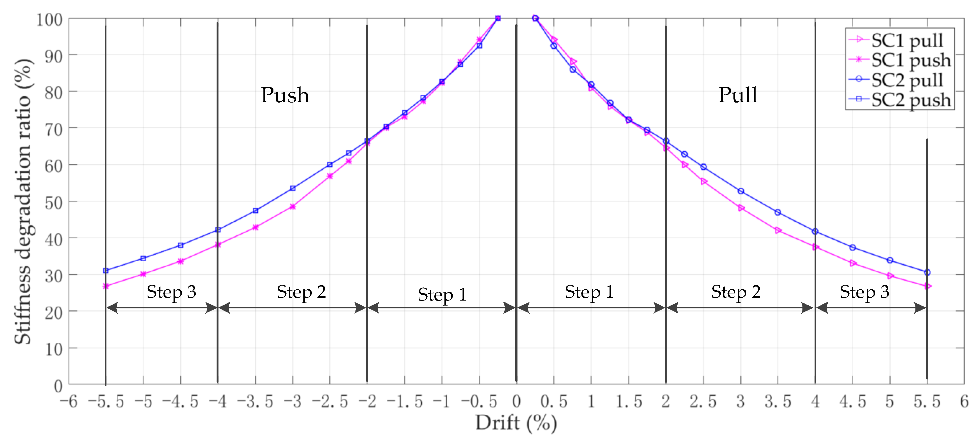 Applsci 10 02385 g012
