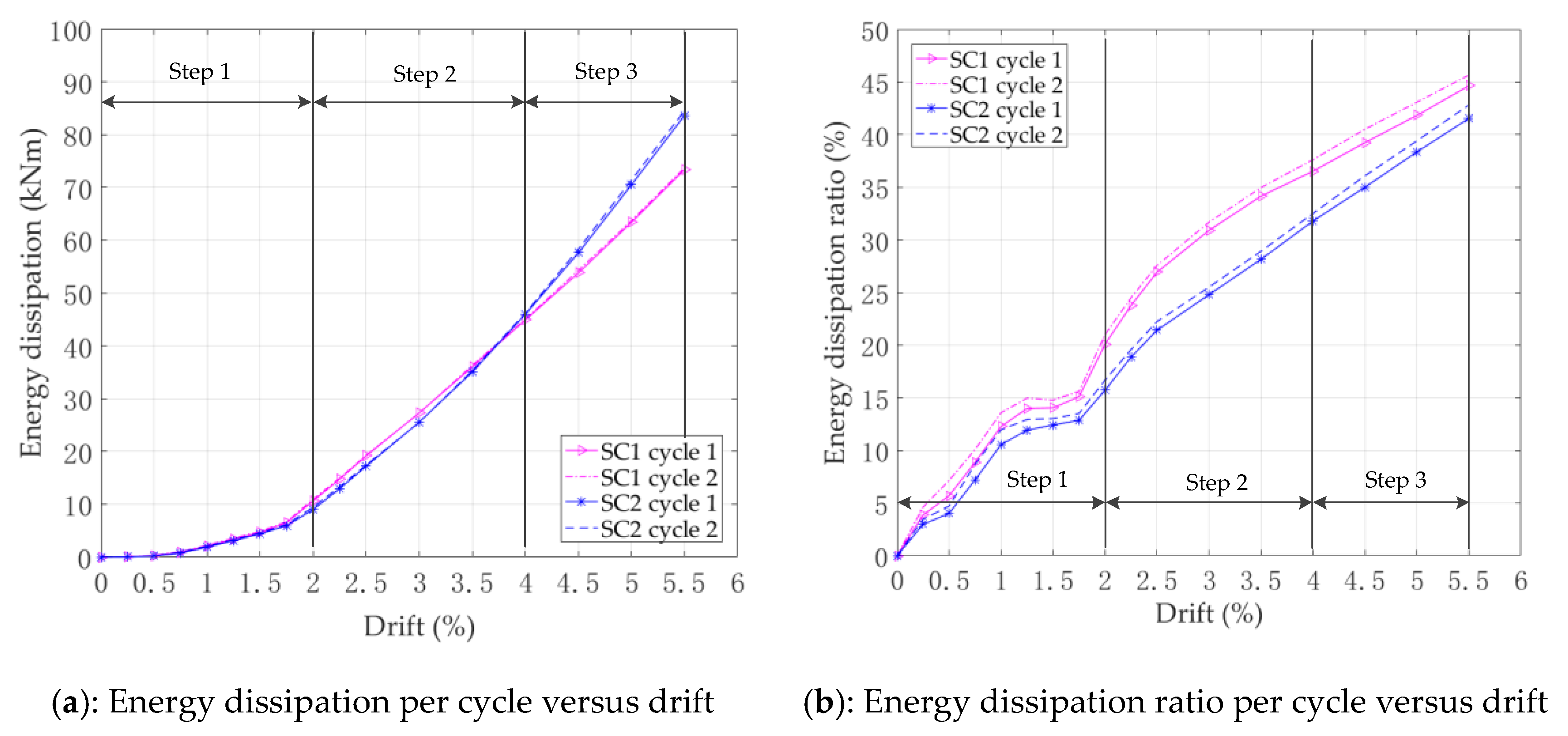 Applsci 10 02385 g014