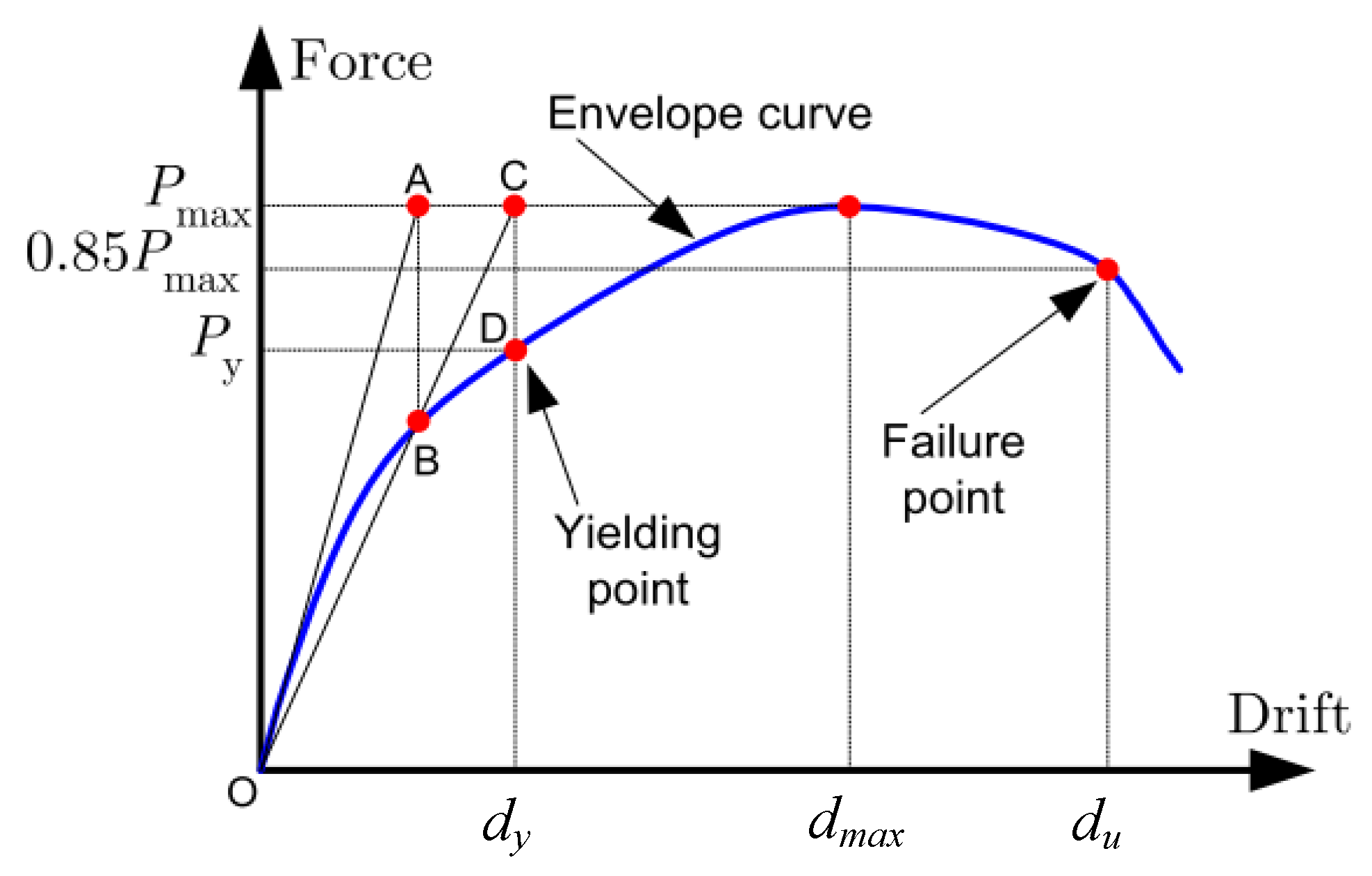 Applsci 10 02385 g016