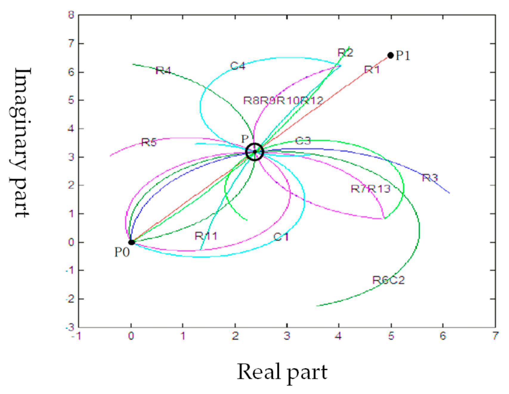 Applsci 10 02386 g003