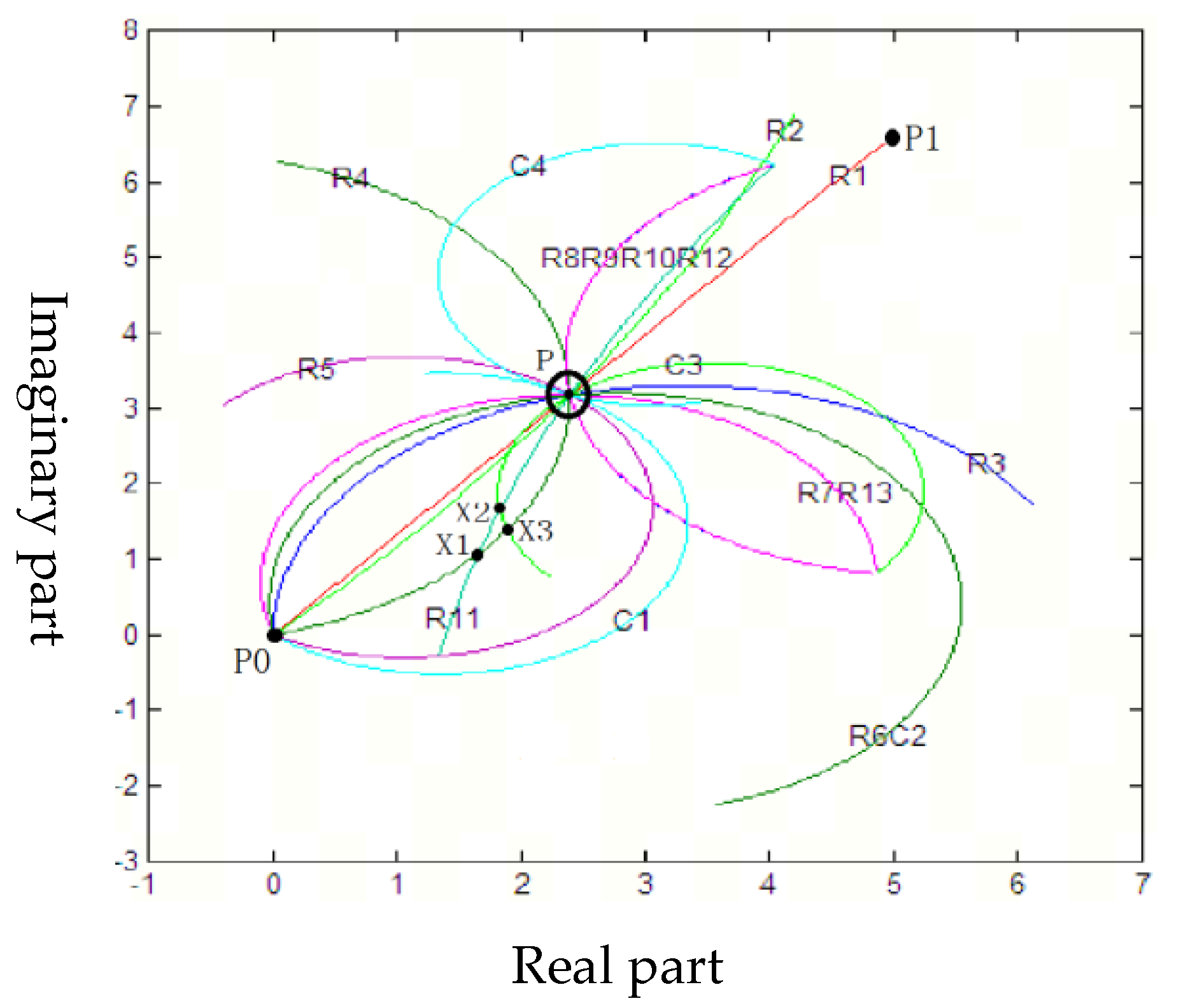 Applsci 10 02386 g004