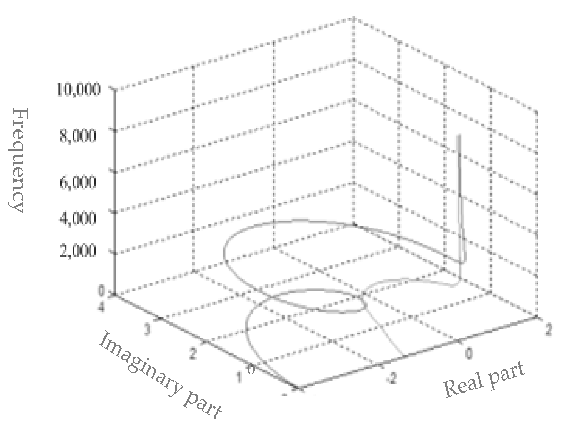 Applsci 10 02386 g005