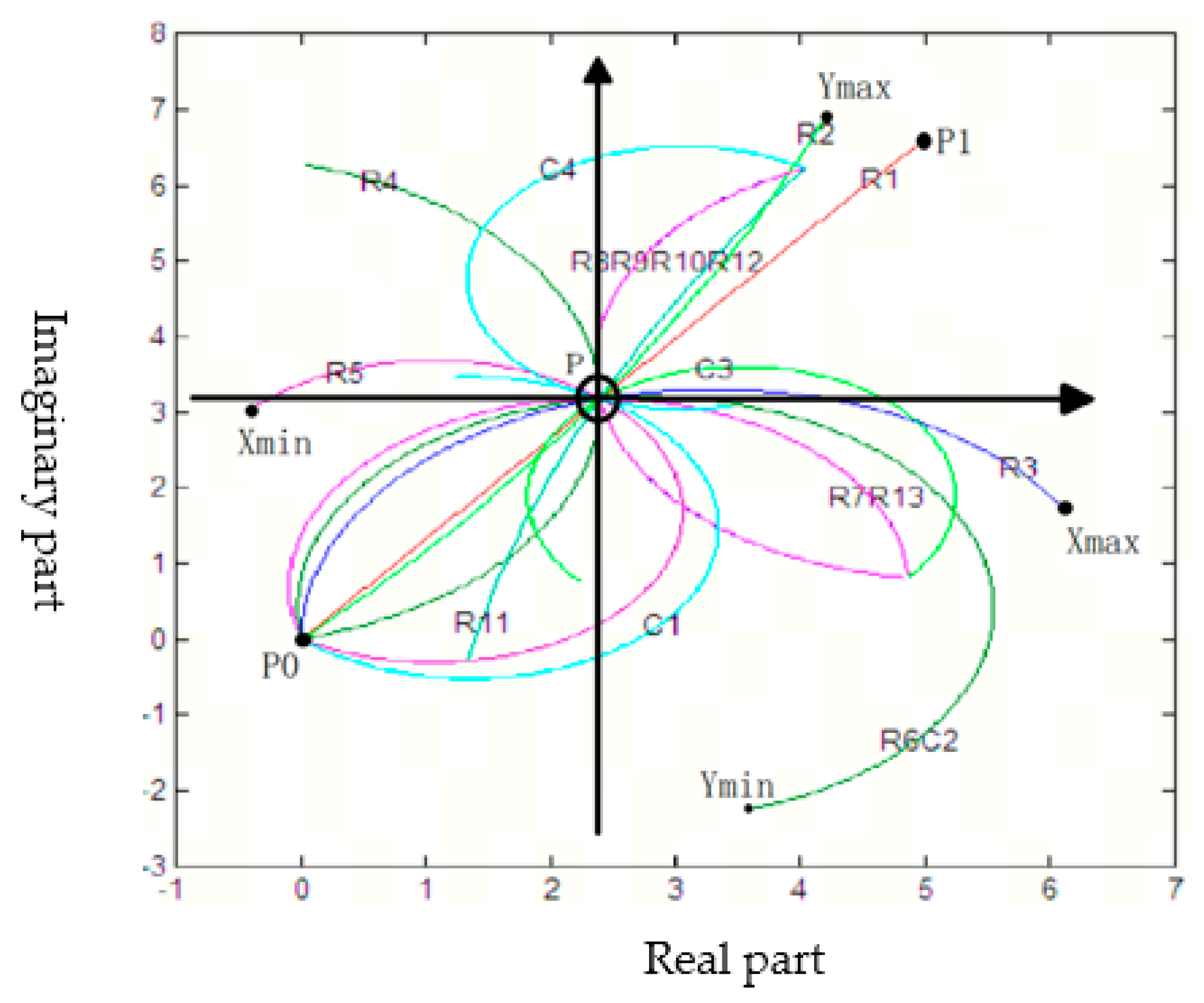 Applsci 10 02386 g006