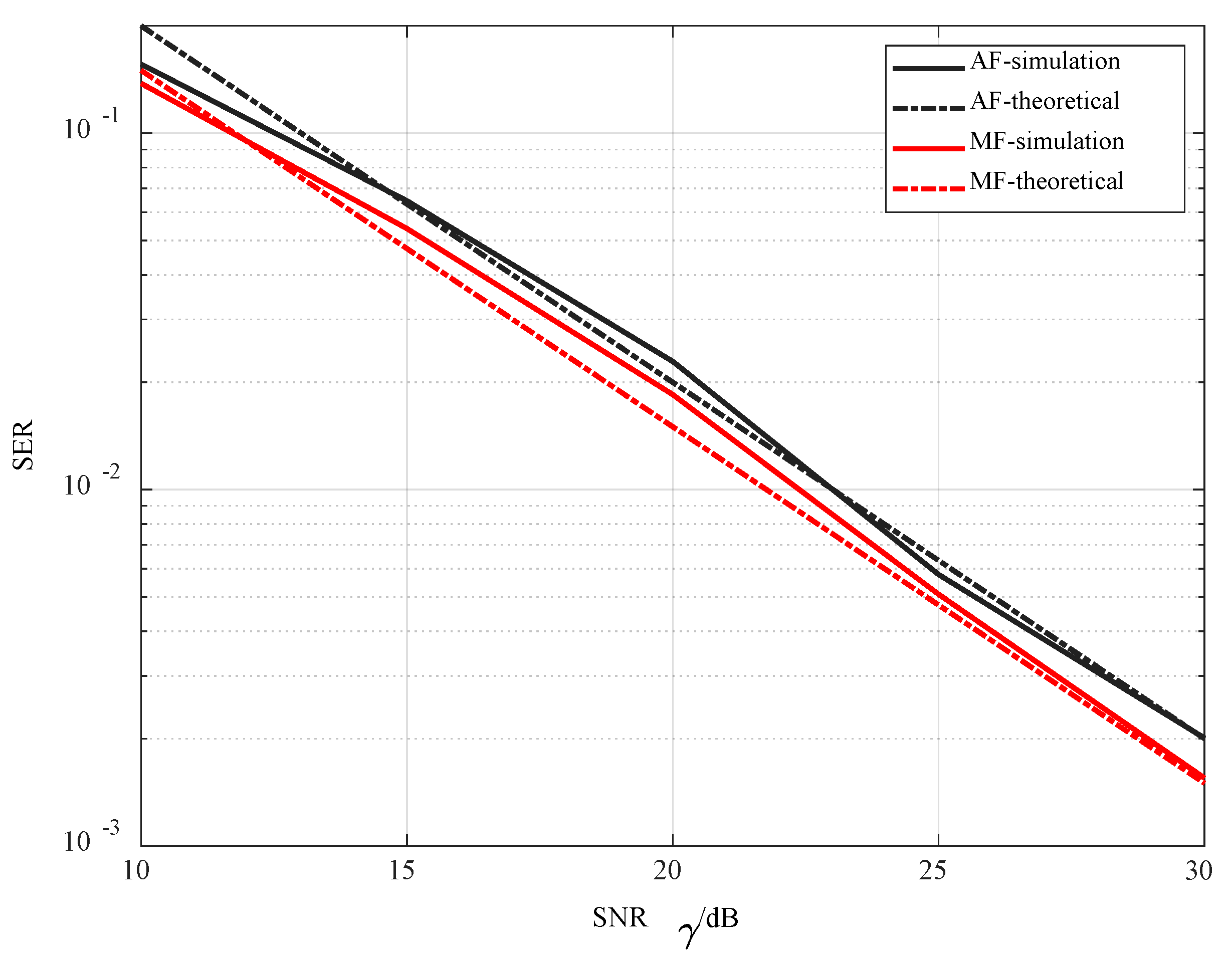 Applsci 10 02389 g003 Applsci 10 02389 g003